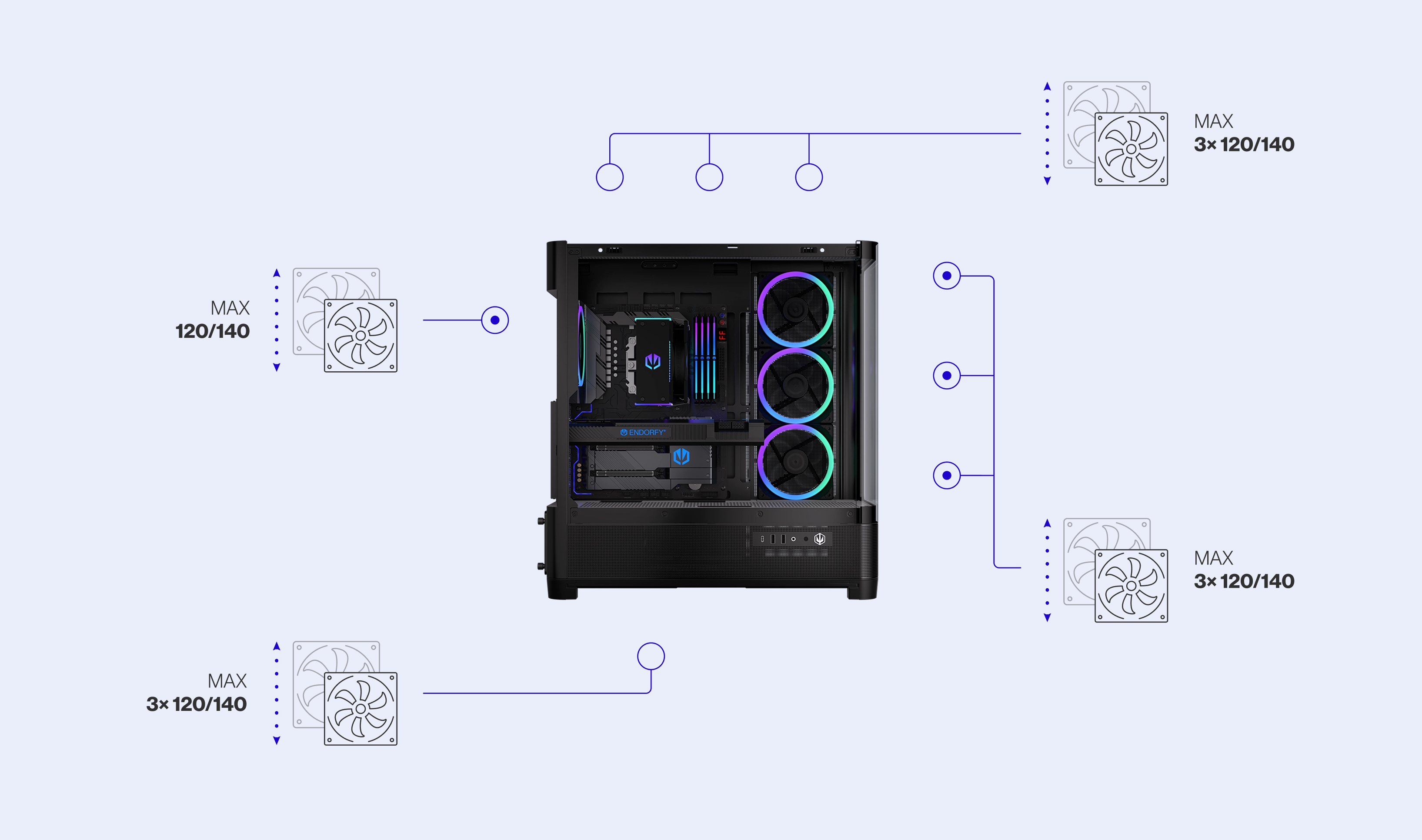 ENDORFY Aquarius 8000 Corona EY2A021 PC Case Side View Removed Panel Compatibility Icons Max Dimensions Config Fans