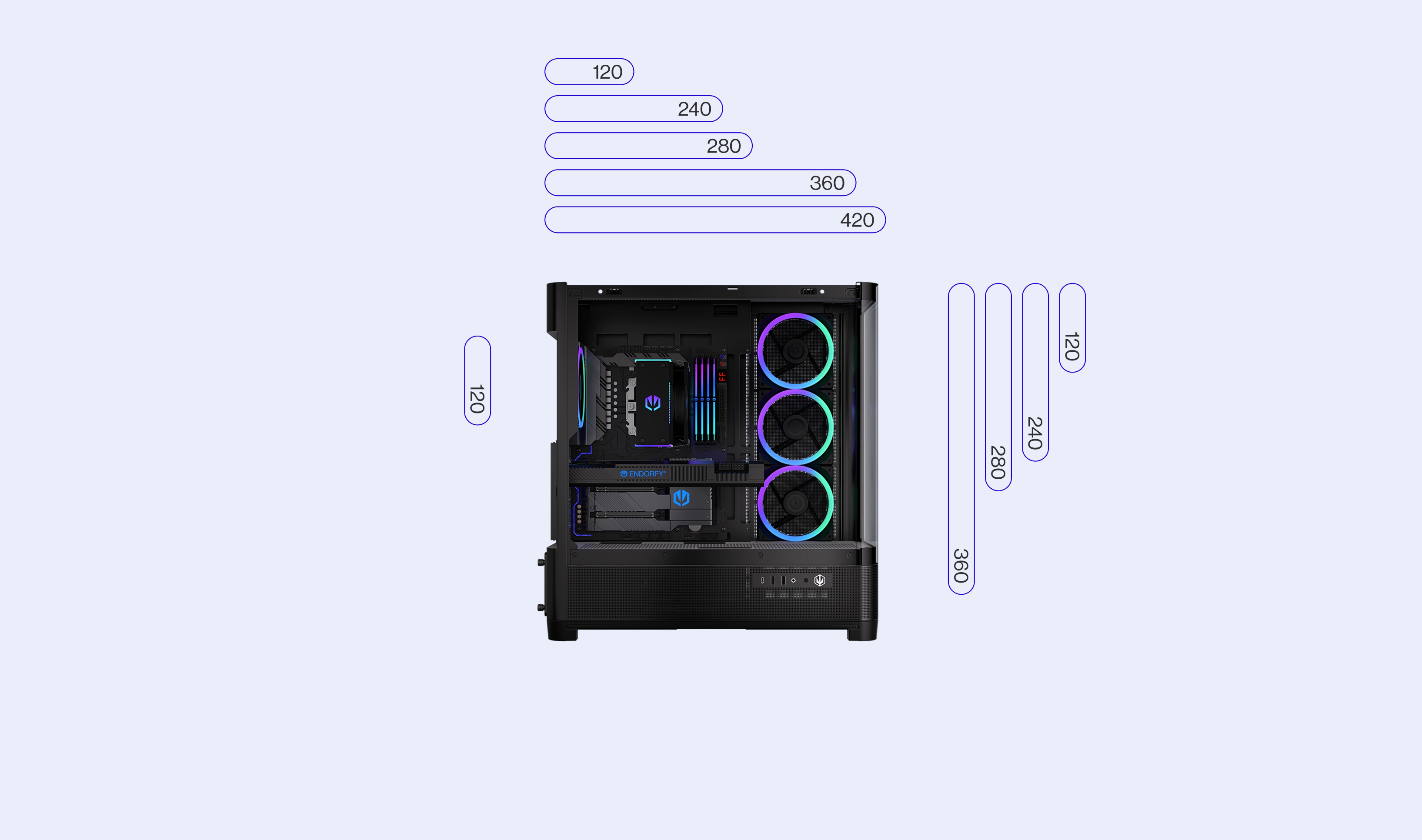 ENDORFY Aquarius 8000 Corona EY2A021 PC Case Side View Removed Panel Compatibility Icons Max Dimensions Config Radiators