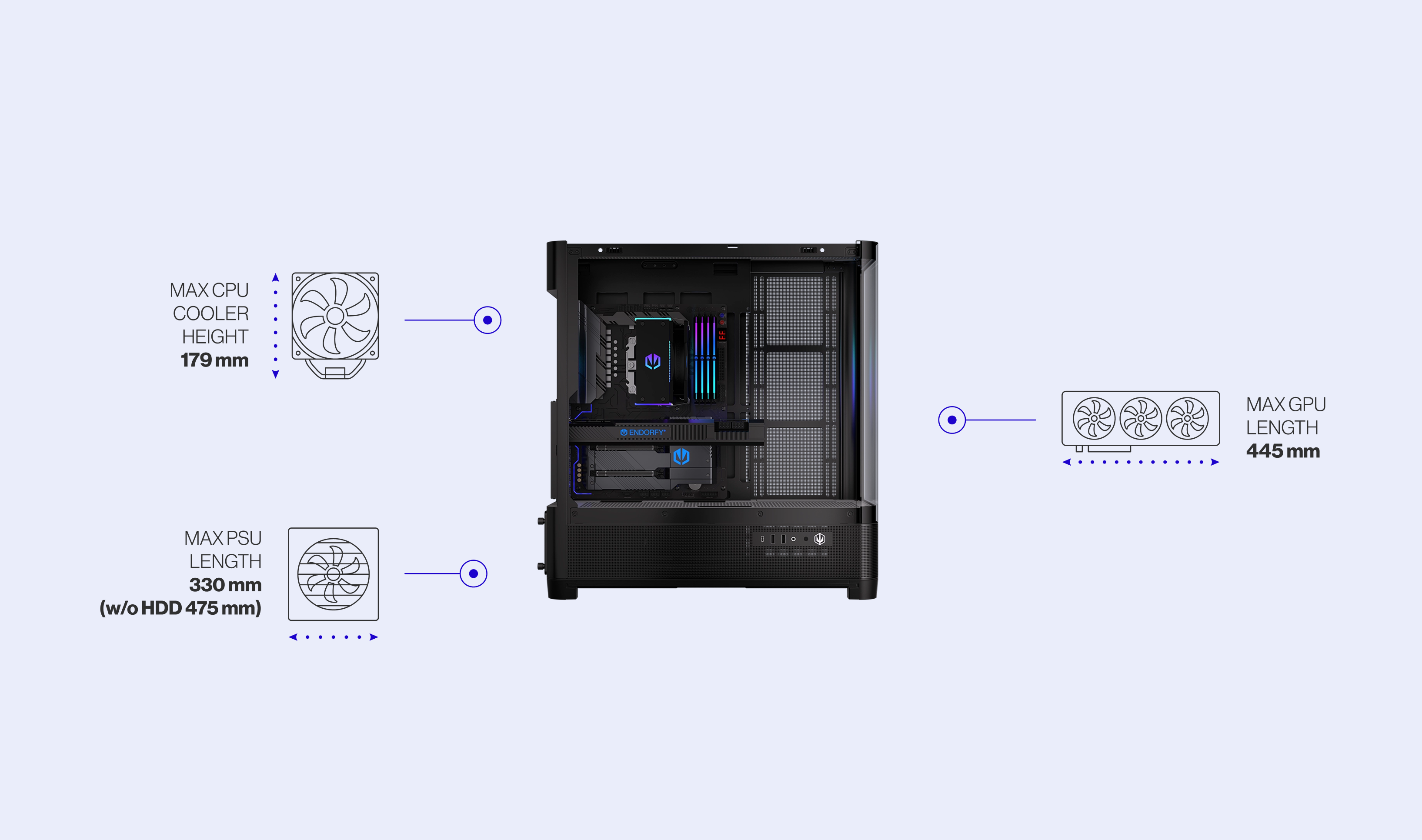 ENDORFY Aquarius 8000 Flex EY2A022 PC Case Side View Removed Panel Compatibility Icons Max Dimensions Config CPU GPU PSU