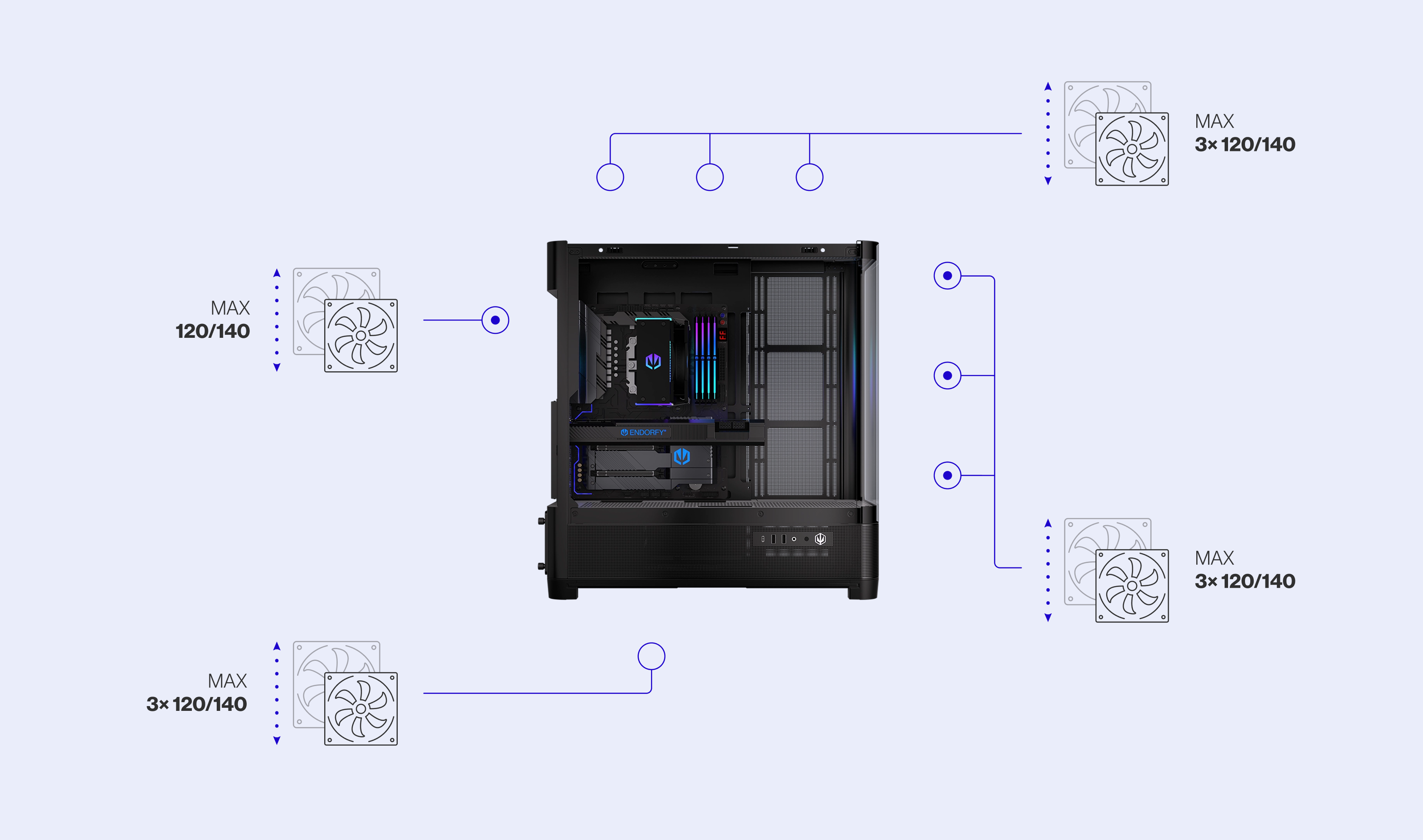 ENDORFY Aquarius 8000 Flex EY2A022 PC Case Side View Removed Panel Compatibility Icons Max Dimensions Config Fans