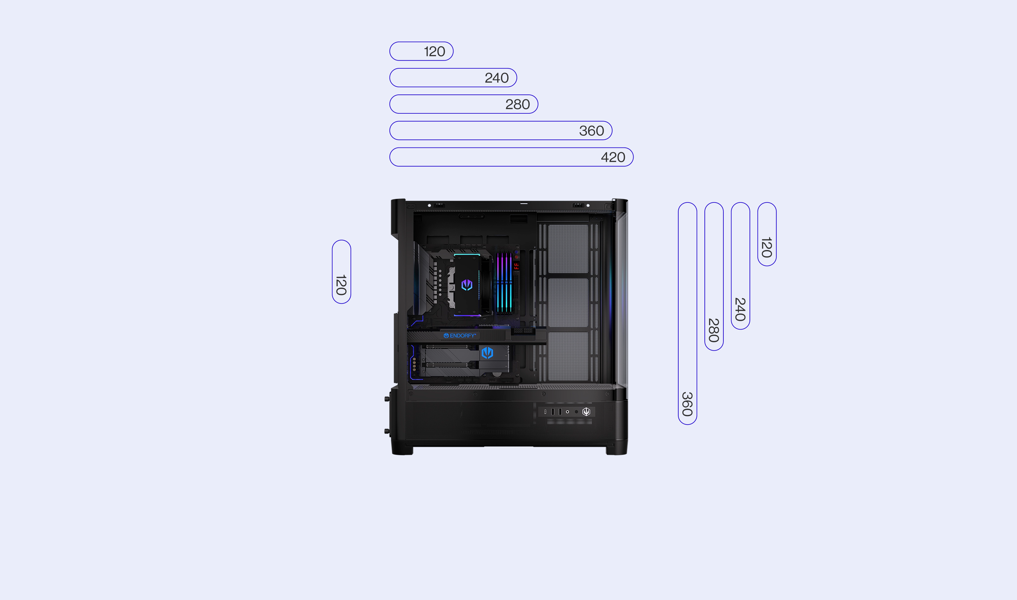 ENDORFY Aquarius 8000 Flex EY2A022 PC Case Side View Removed Panel Compatibility Icons Max Dimensions Config Radiators