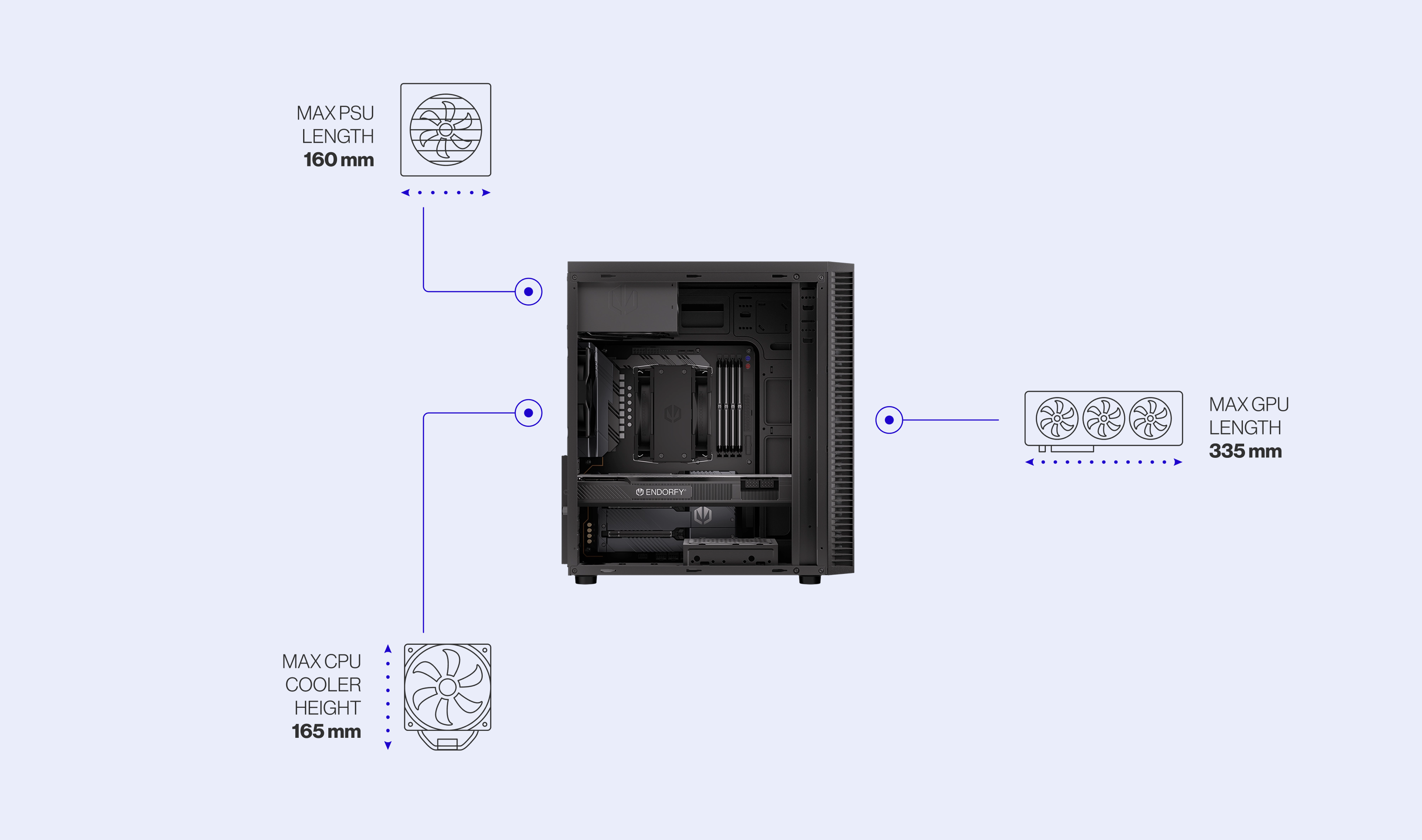 ENDORFY Armis 100 Solid EY2A015 PC Case Left View Removed Panel Components Inside Icons Config Fans Compatibility