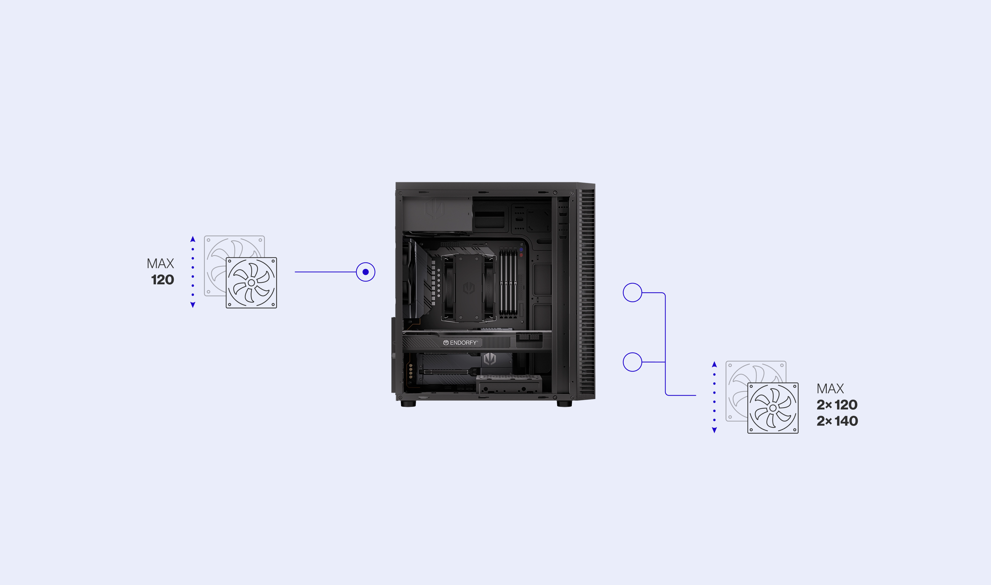 ENDORFY Armis 100 Solid EY2A015 PC Case Left View Removed Panel Components Inside Icons Compatibility Dimensions Config CPU GPU PSU