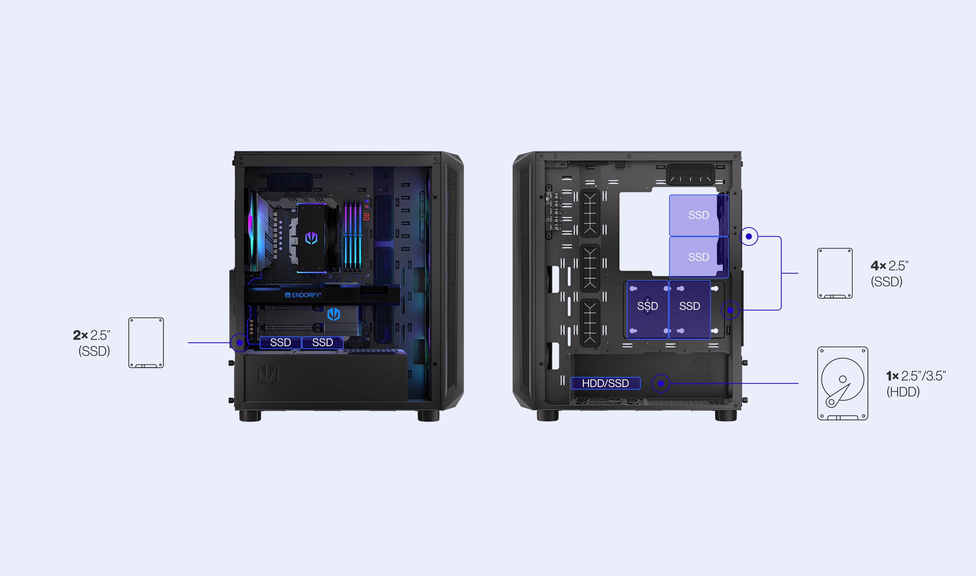 ENDORFY Arx 500 ARGB EY2A011 PC Case PC Case Left View Removed Panel Empty Inside Icons Config Storage Compatibility