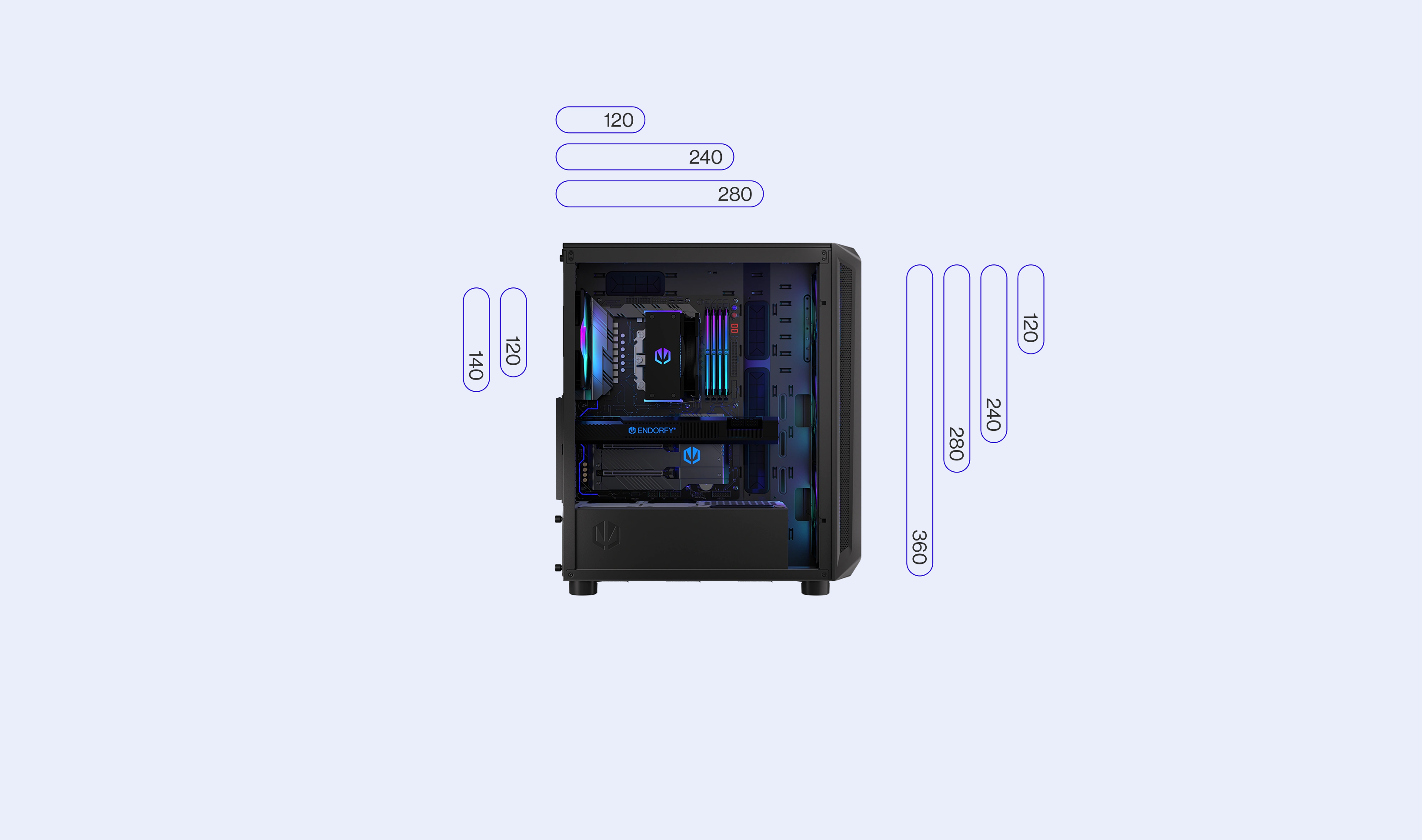 ENDORFY Arx 500 ARGB EY2A011 PC Case Left View Removed Panel Icons Compatibility Dimensions Config Radiators