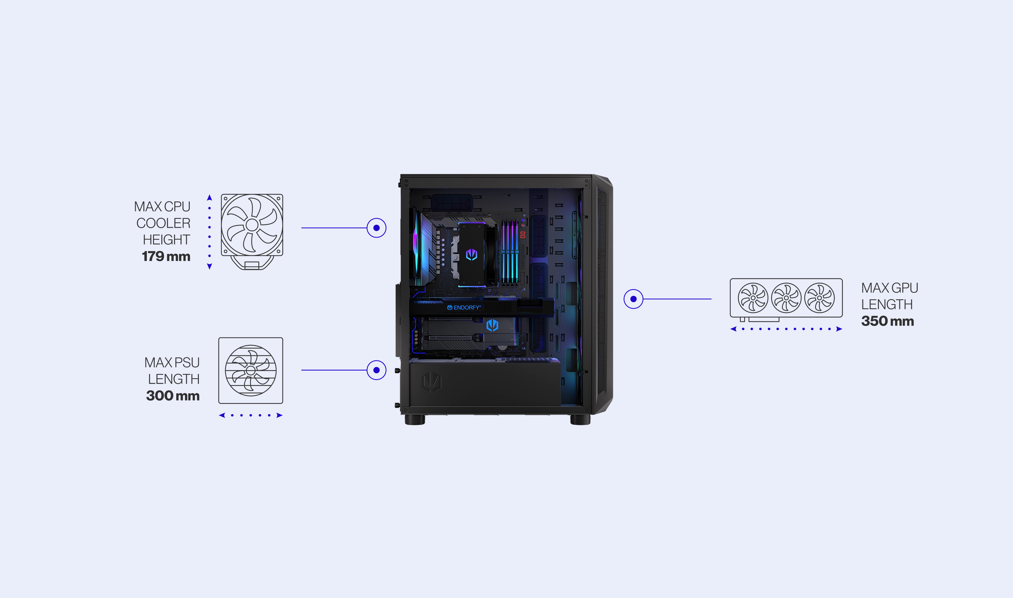 ENDORFY Arx 500 ARGB EY2A011 PC Case Left View Removed Panel Components Inside Icons Compatibility Dimensions Config CPU GPU PSU