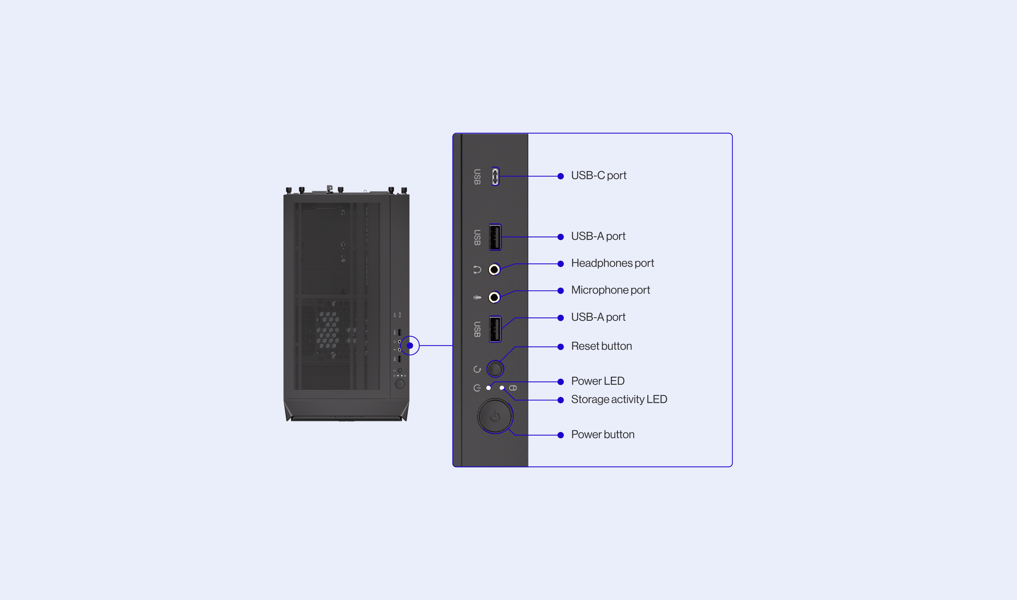 ENDORFY Arx 500 ARGB EY2A011 PC Case Top View Compatibility Config IO Panel
