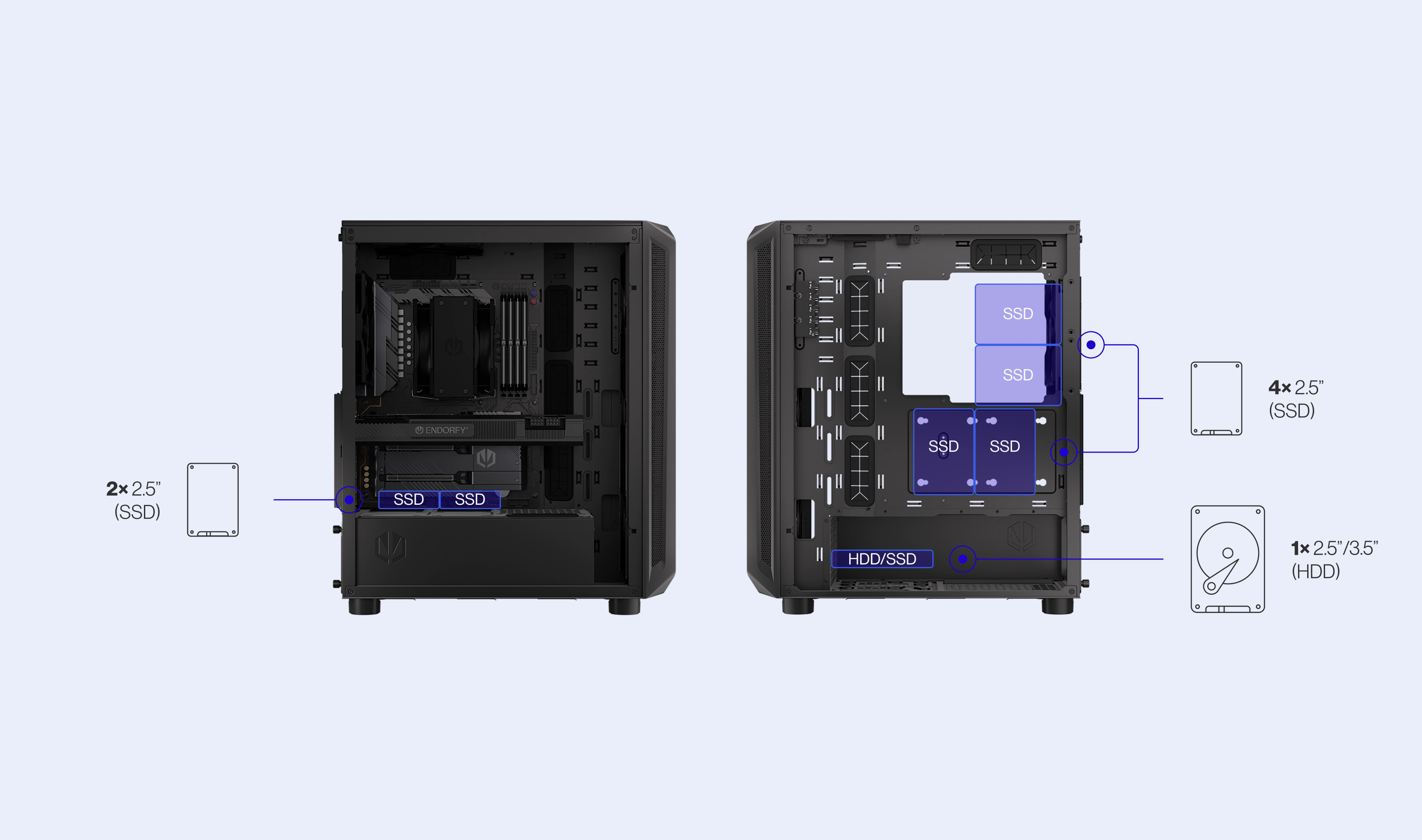 ENDORFY Arx 500 Air EY2A010 PC Case PC Case Left View Removed Panel Empty Inside Icons Config Storage Compatibility