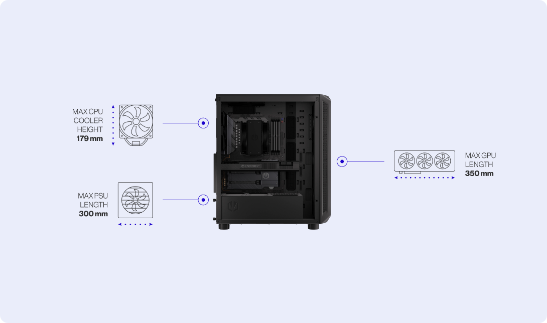 ENDORFY Arx-500 Air EY2A010 PC Case Left View Removed Panel Components Inside Icons Compatibility Dimensions Config CPU GPU PSU