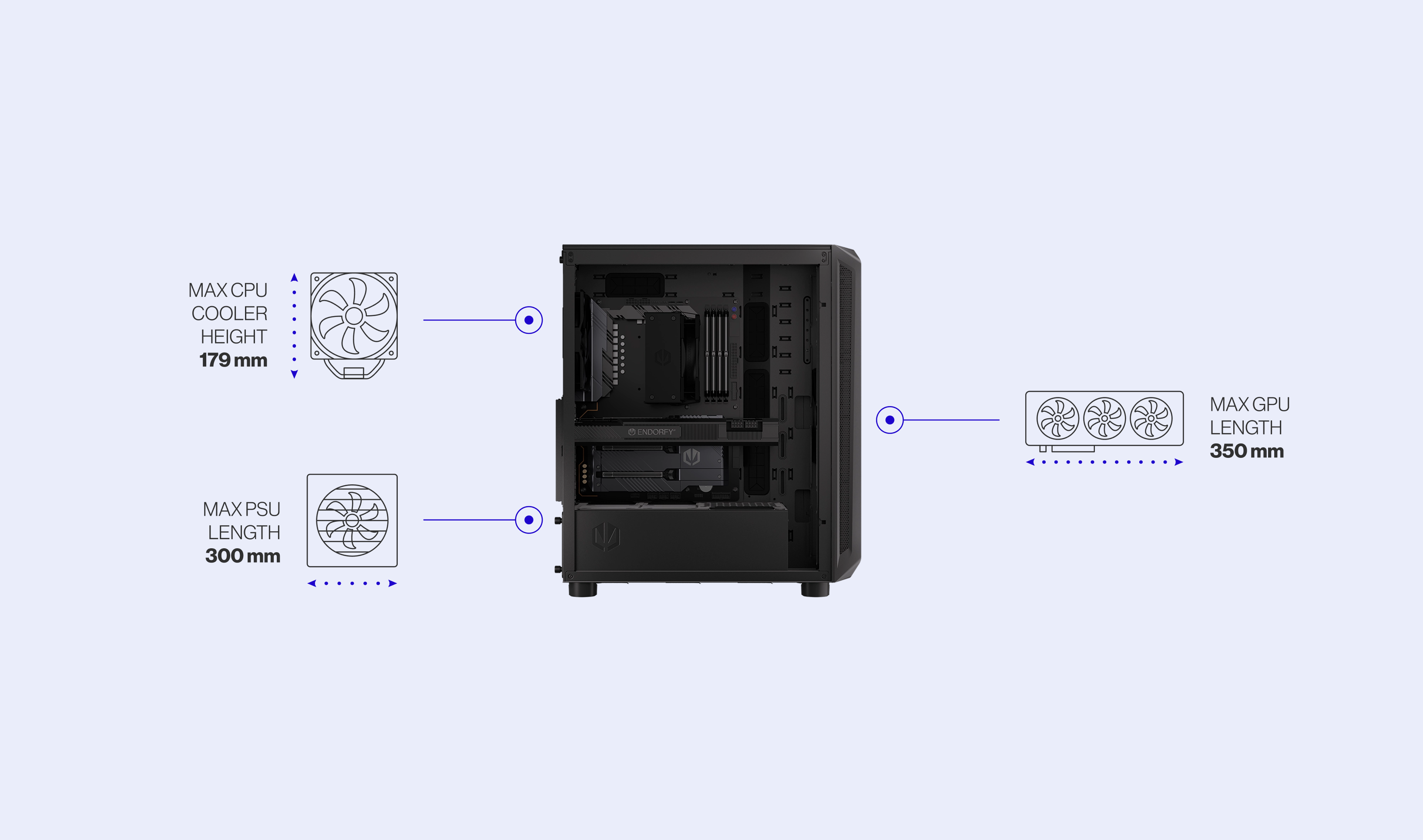 ENDORFY Arx 500 Core EY2A016 PC Case Left View Removed Panel Compatibility Icons Max Dimensions Config CPU GPU PSU
