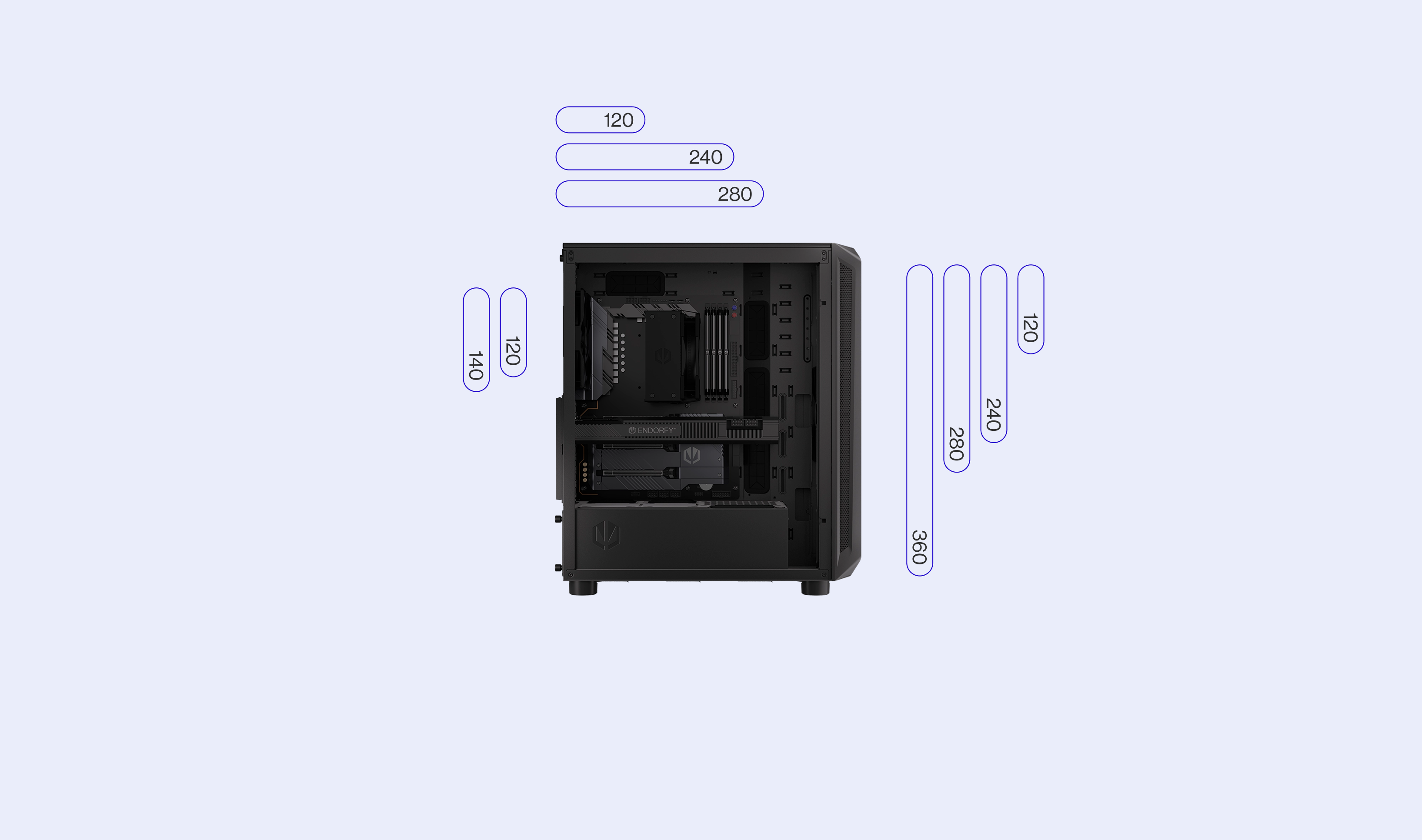 ENDORFY Arx 500 Core EY2A016 PC Case Left View Removed Panel Compatibility Icons Max Dimensions Config Radiators