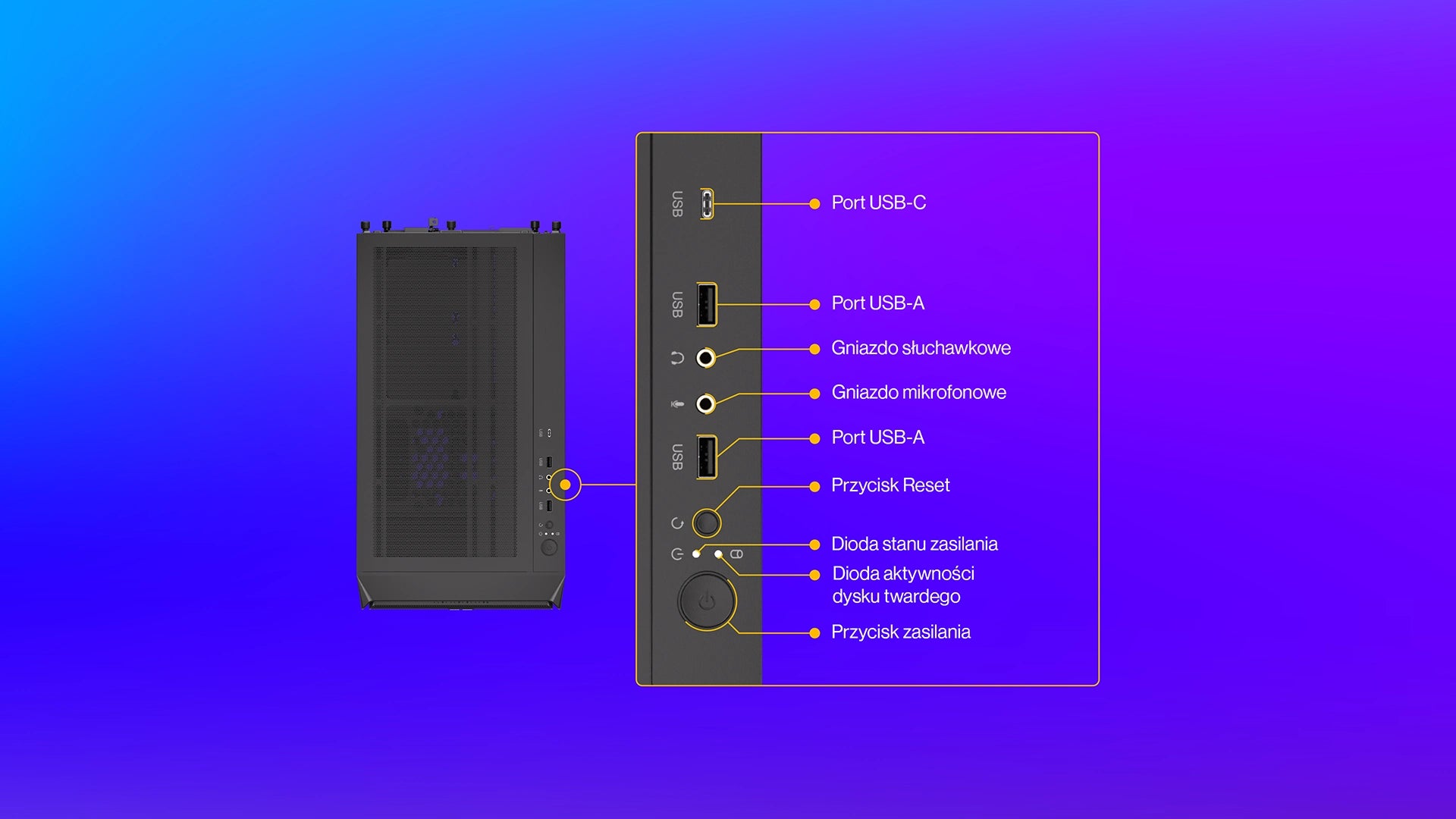 Panel I/O obudowy Arx 500 Core z portem USB-C 3.2 Gen 2 oraz portami USB-A i gniazdami audio