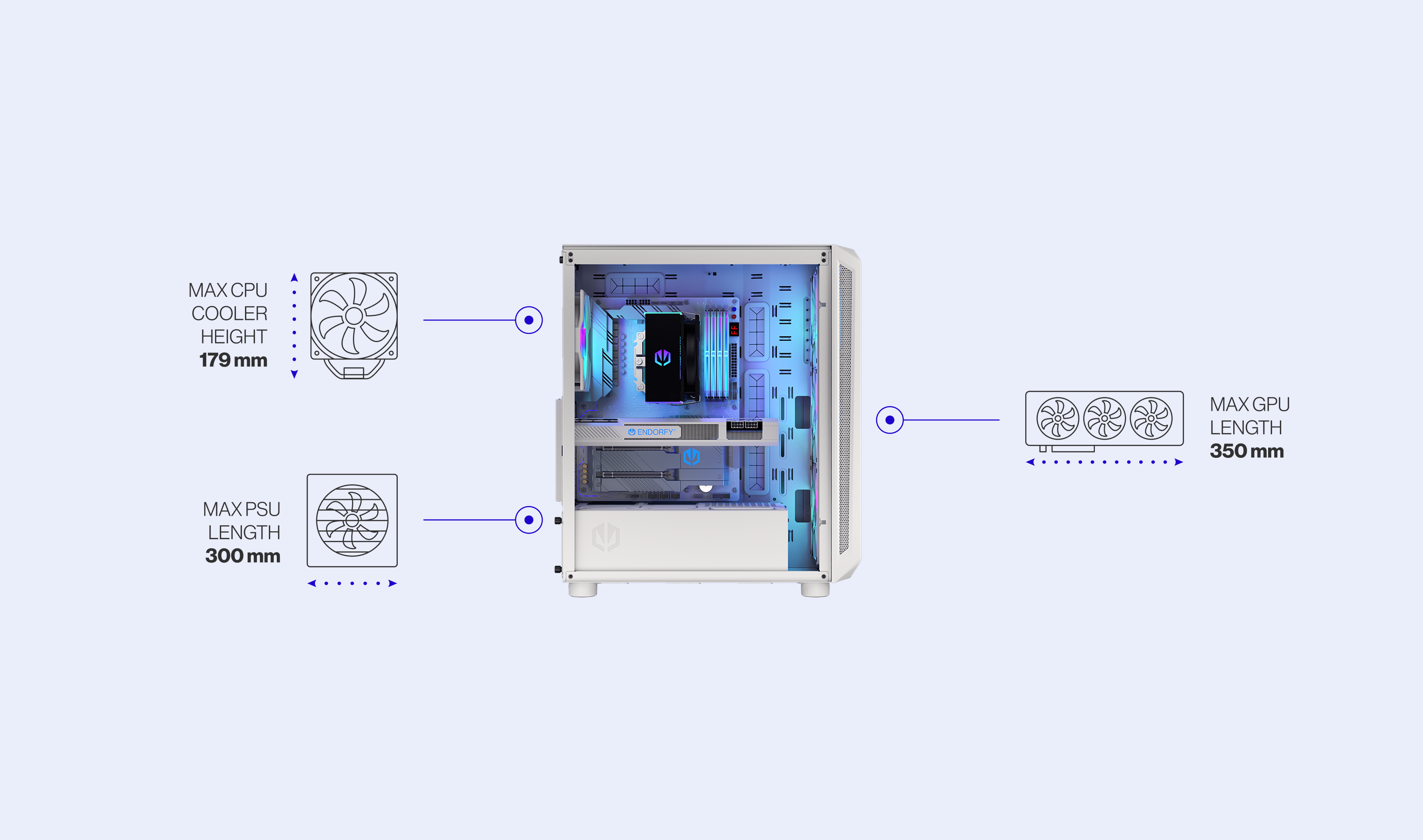 ENDORFY Arx 500 White ARGB EY2A018 PC Case Side View Removed Panel Compatibility Icons Max Dimensions Config CPU GPU PSU