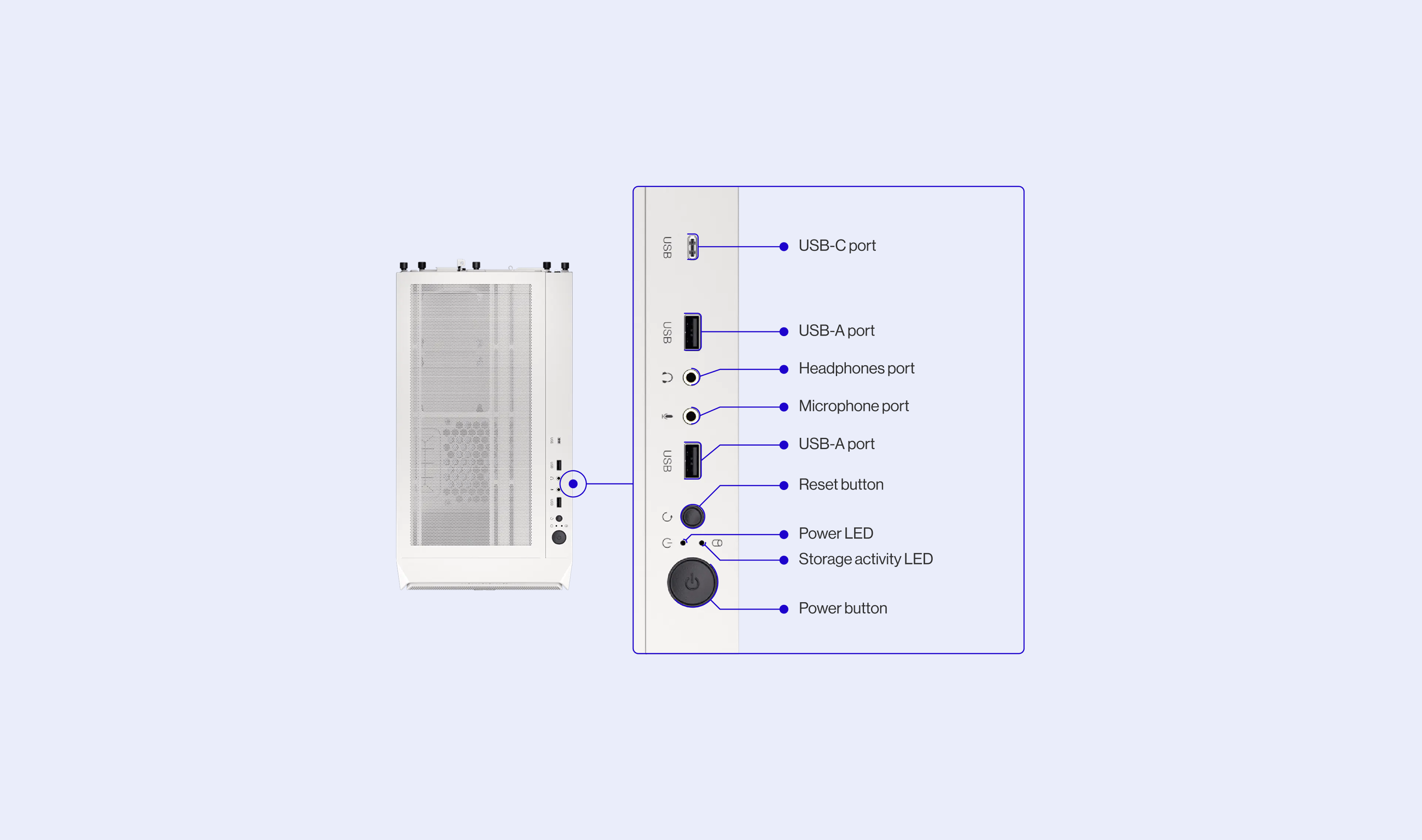 ENDORFY Arx 500 White ARGB EY2A018 PC Case Top View Compatibility Config IO Panel