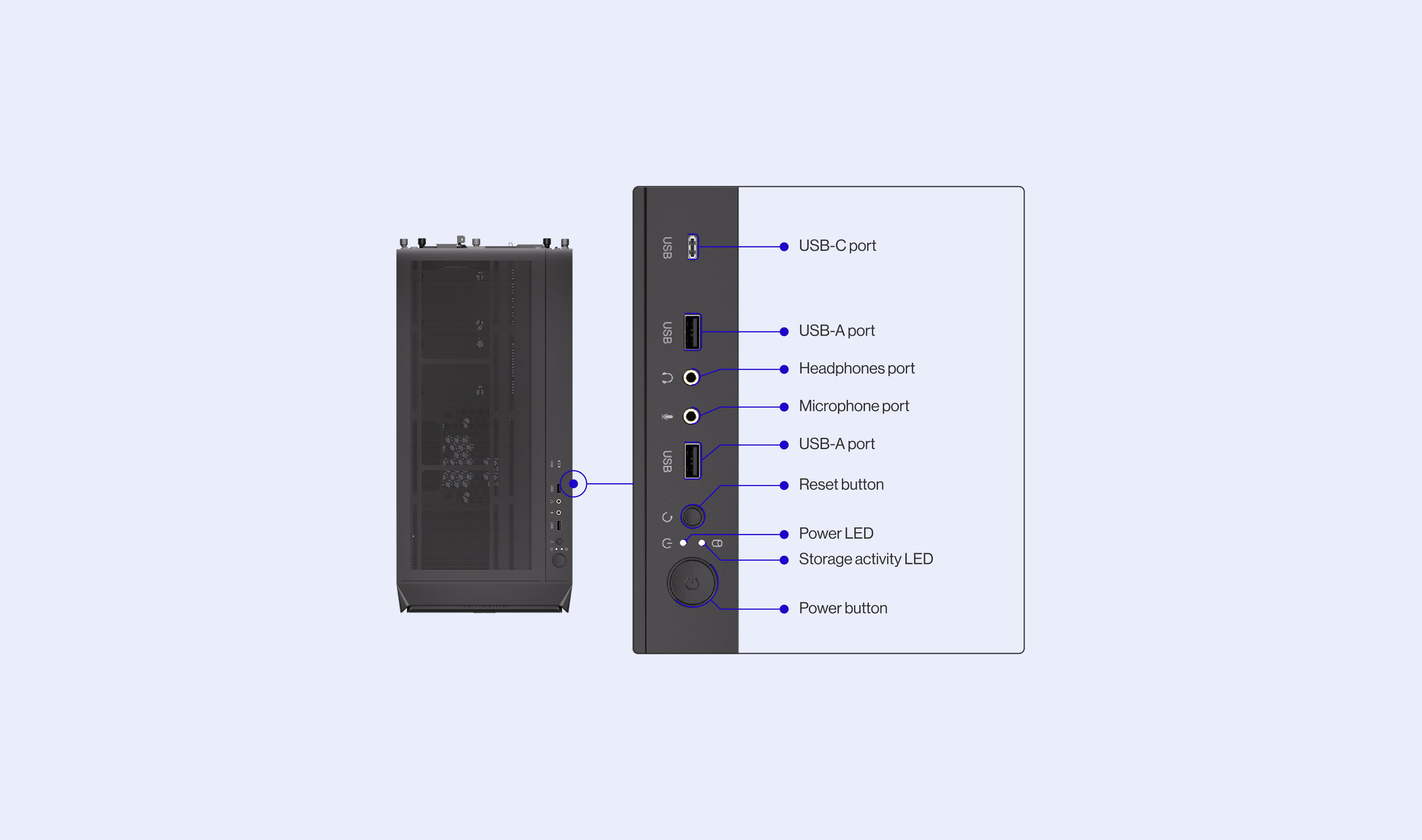 ENDORFY Arx 700 ARGB EY2A013-PC Case Infographics Case Config IO Panel