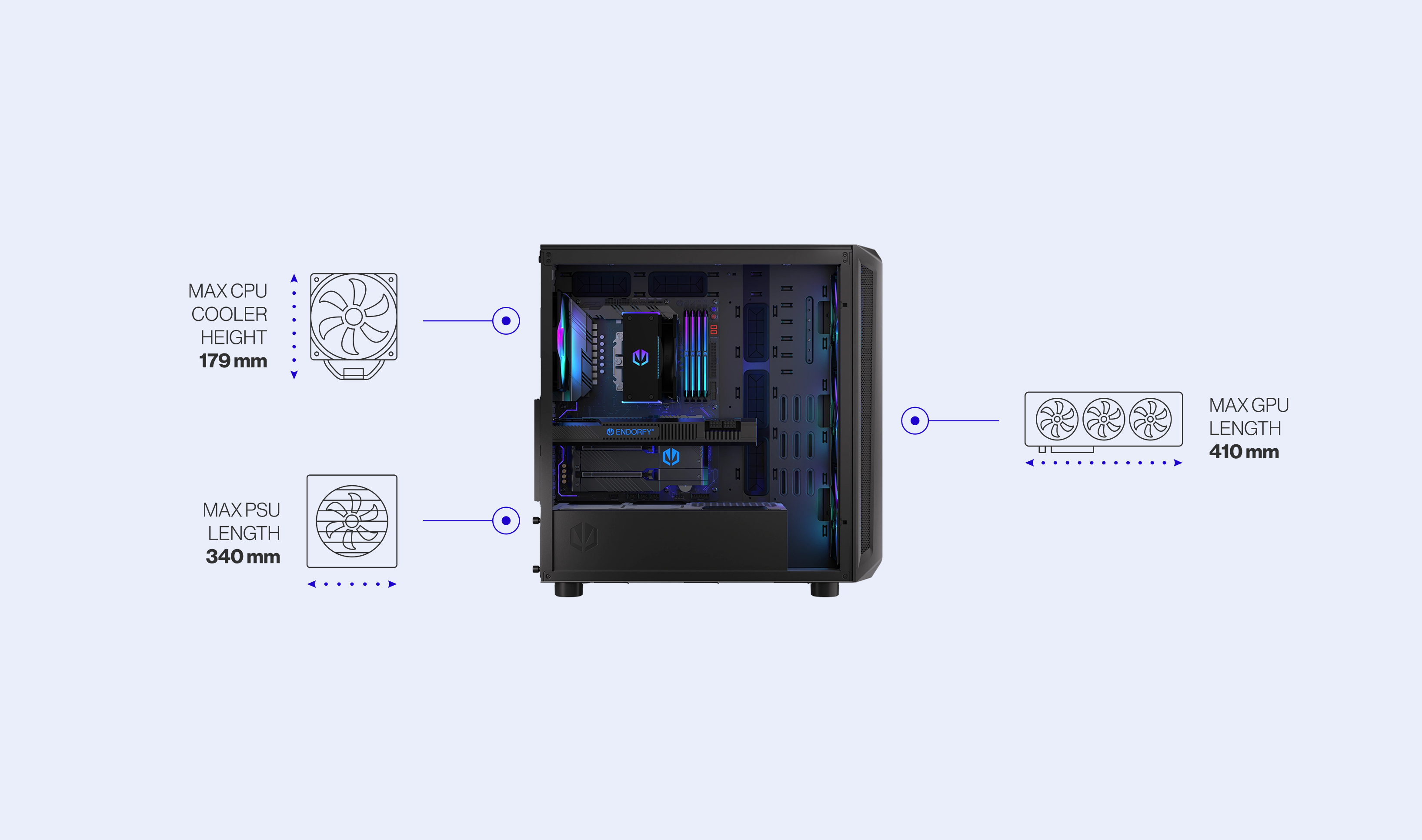 ENDORFY Arx 700 ARGB EY2A013 - PC Case Left View Removed Panel Components ARGB Inside Icons Compatibility Dimensions