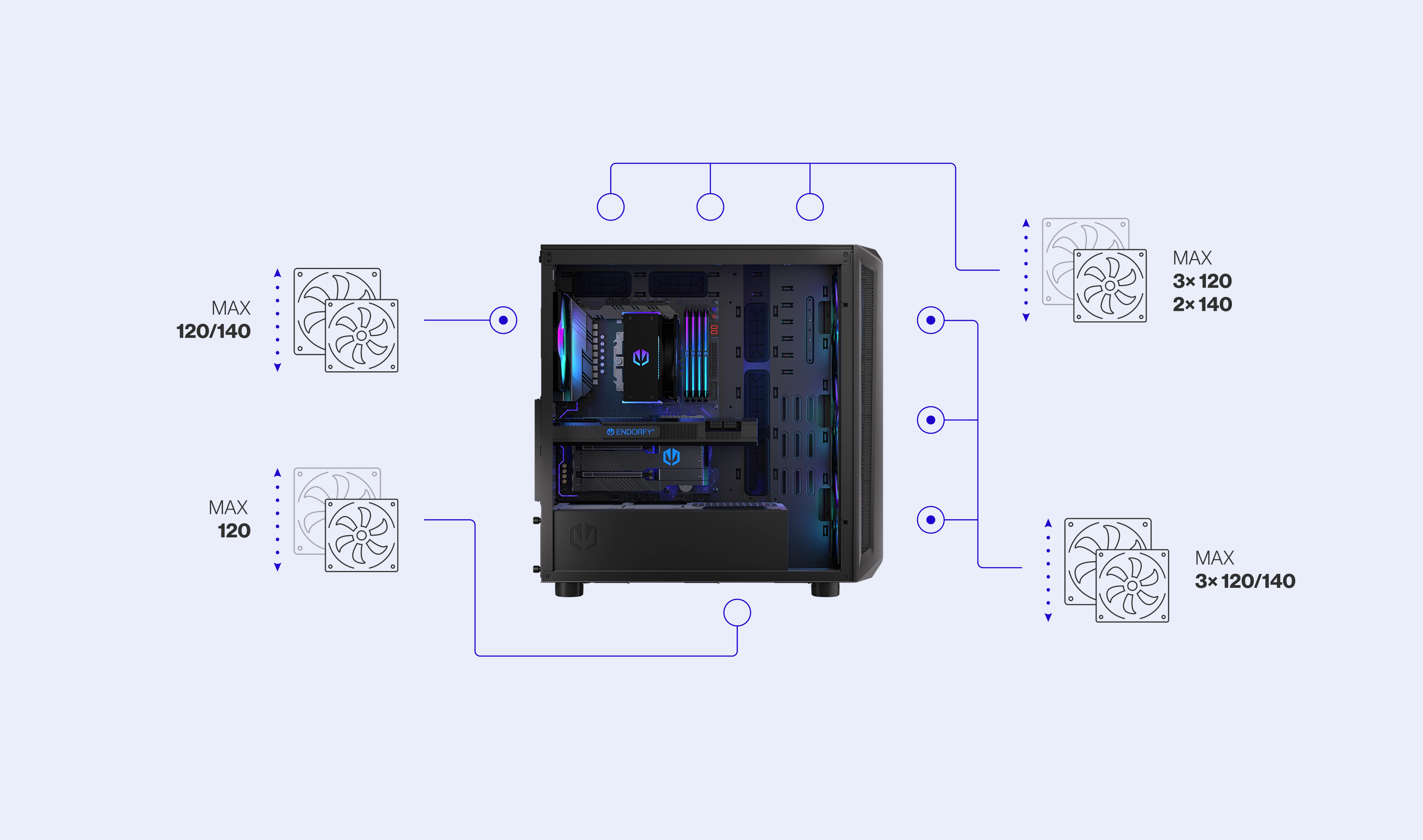 ENDORFY Arx 700 ARGB EY2A013-PC Case Left View Removed Panel Icons Compatibility Dimensions