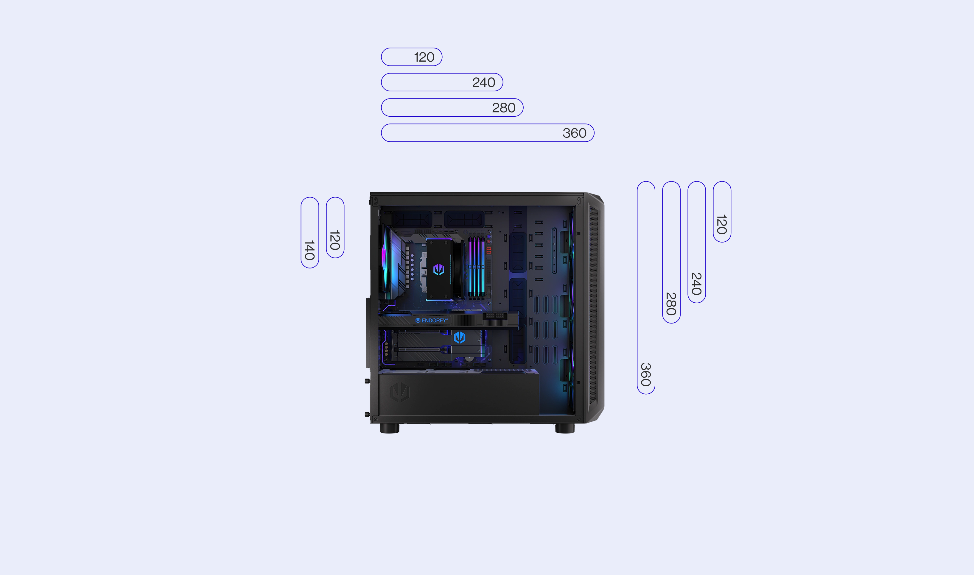 ENDORFY Arx 700 ARGB EY2A013-PC Case Left View Removed Panel Infographics Case Config Radiators Compatibility