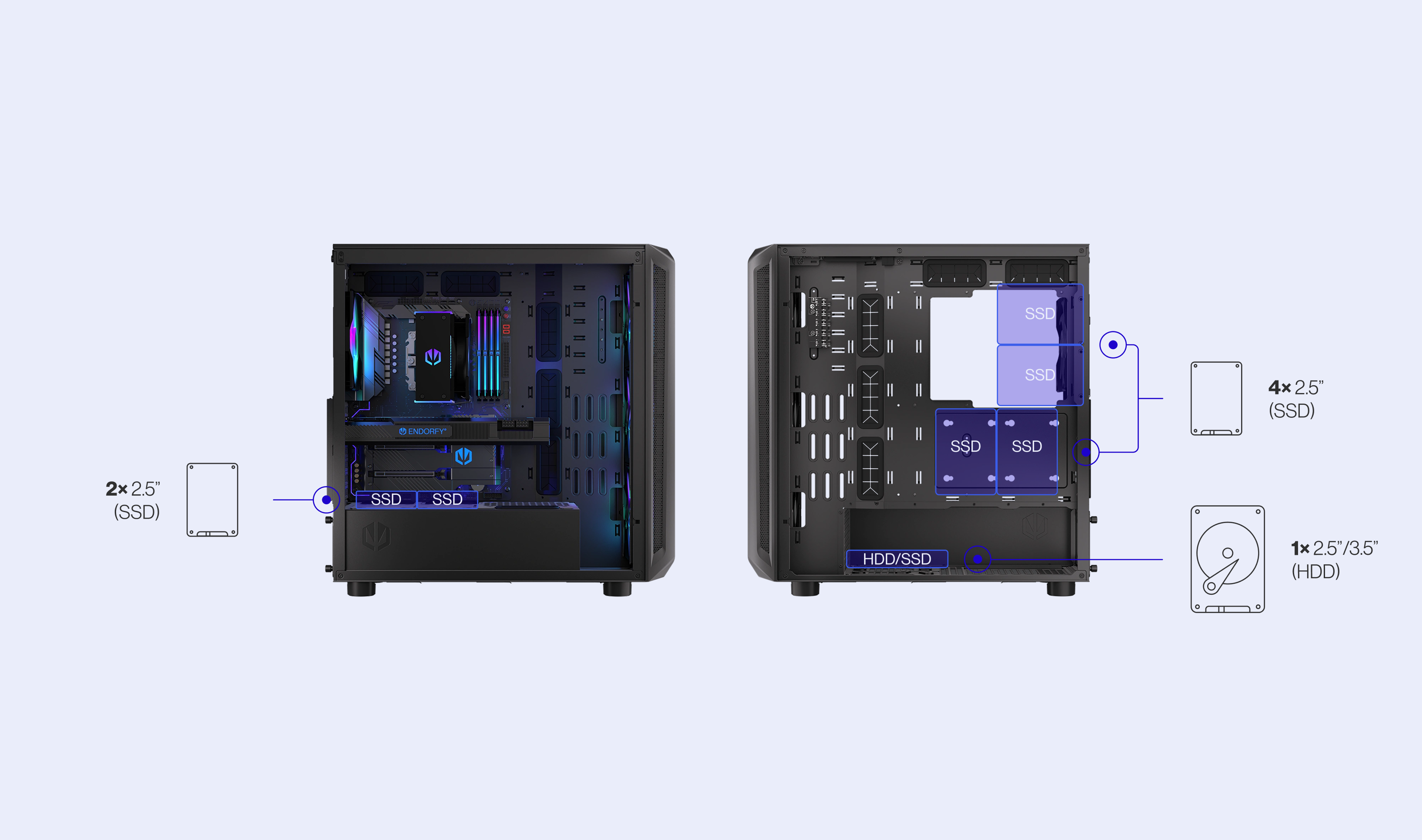 ENDORFY Arx 700 ARGB EY2A013-PC Case Left View Two Removed Panel Infographics Cases Storage Compatibility
