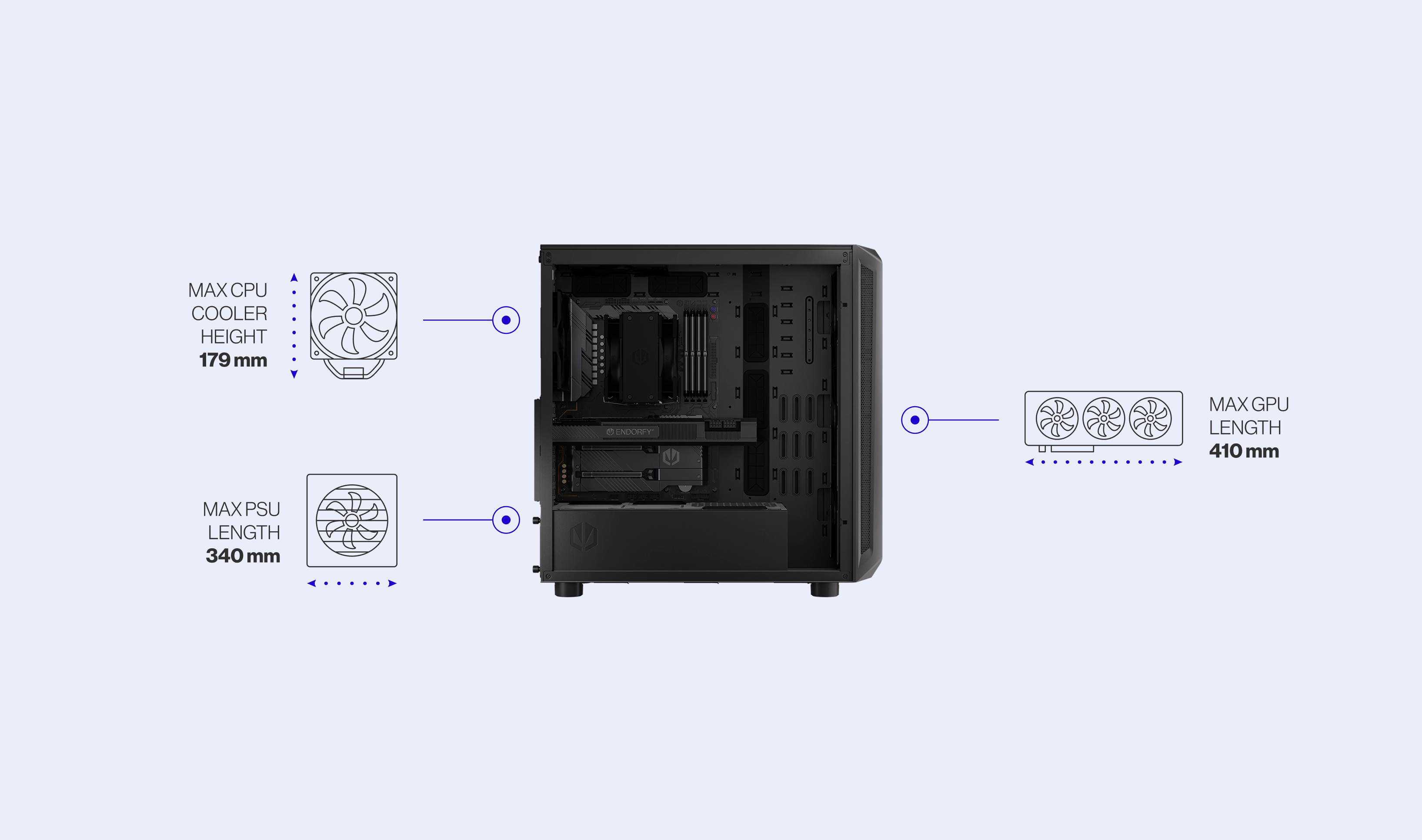 ENDORFY Arx 700 Air EY2A012 PC Case Left View Removed Panel Components Inside Icons Compatibility Dimensions Config CPU GPU PSU