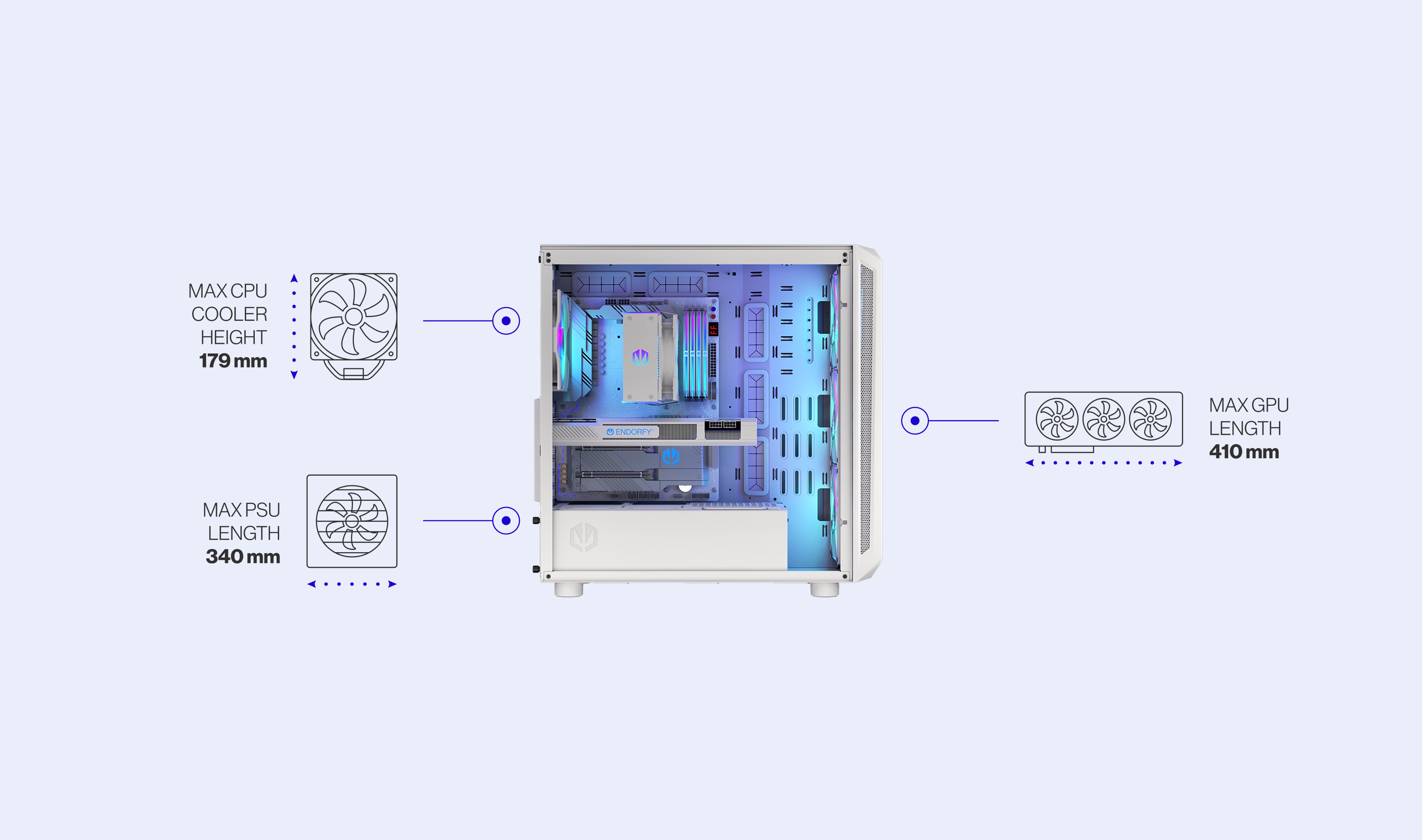 ENDORFY Arx 700 White ARGB EY2A017 PC Case Left View Removed Panel Compatibility Icons Max Dimensions Config CPU GPU PSU
