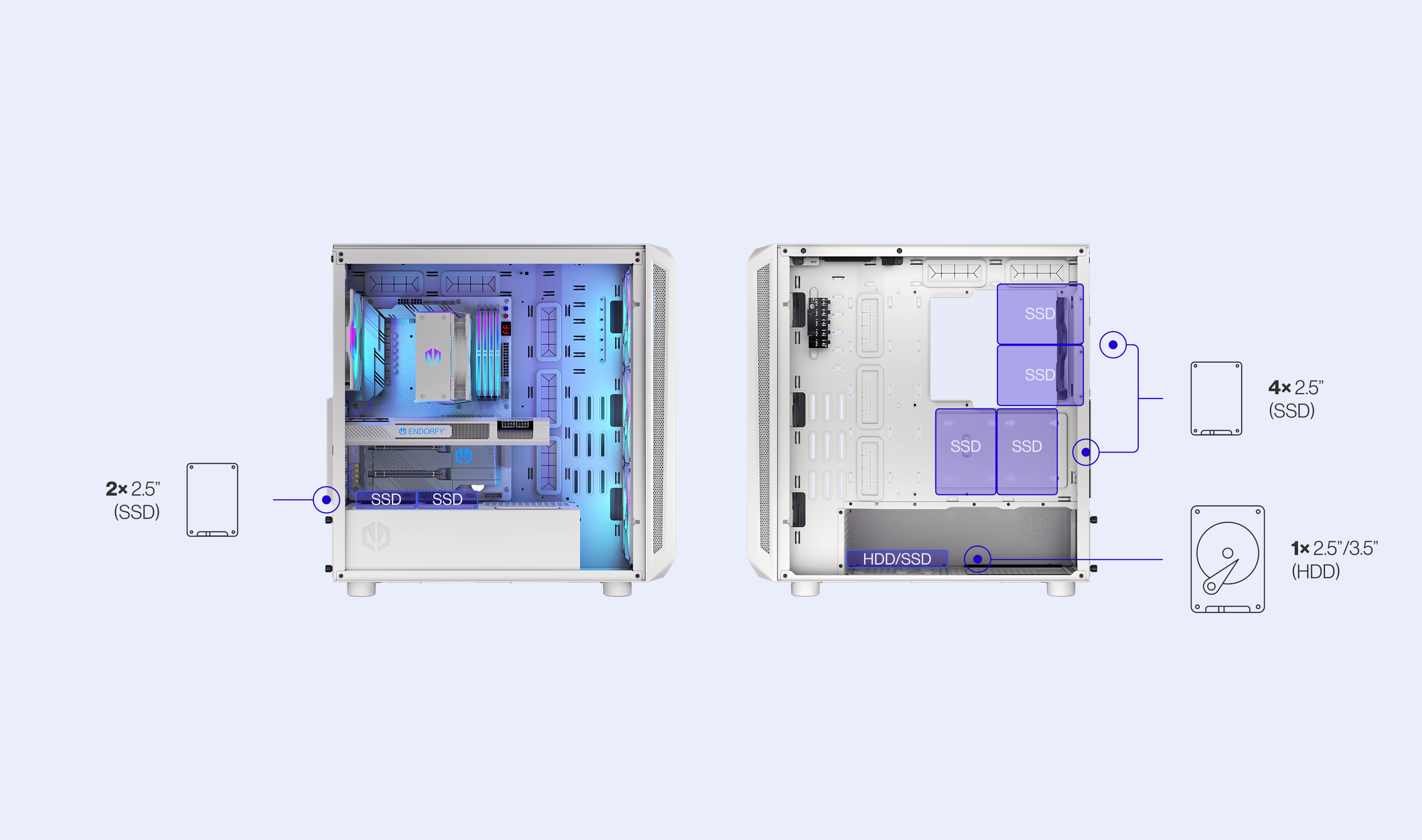 ENDORFY Arx 700 White ARGB EY2A017 PC Case Left View Removed Panel Compatibility Icons Max Dimensions Config Drives