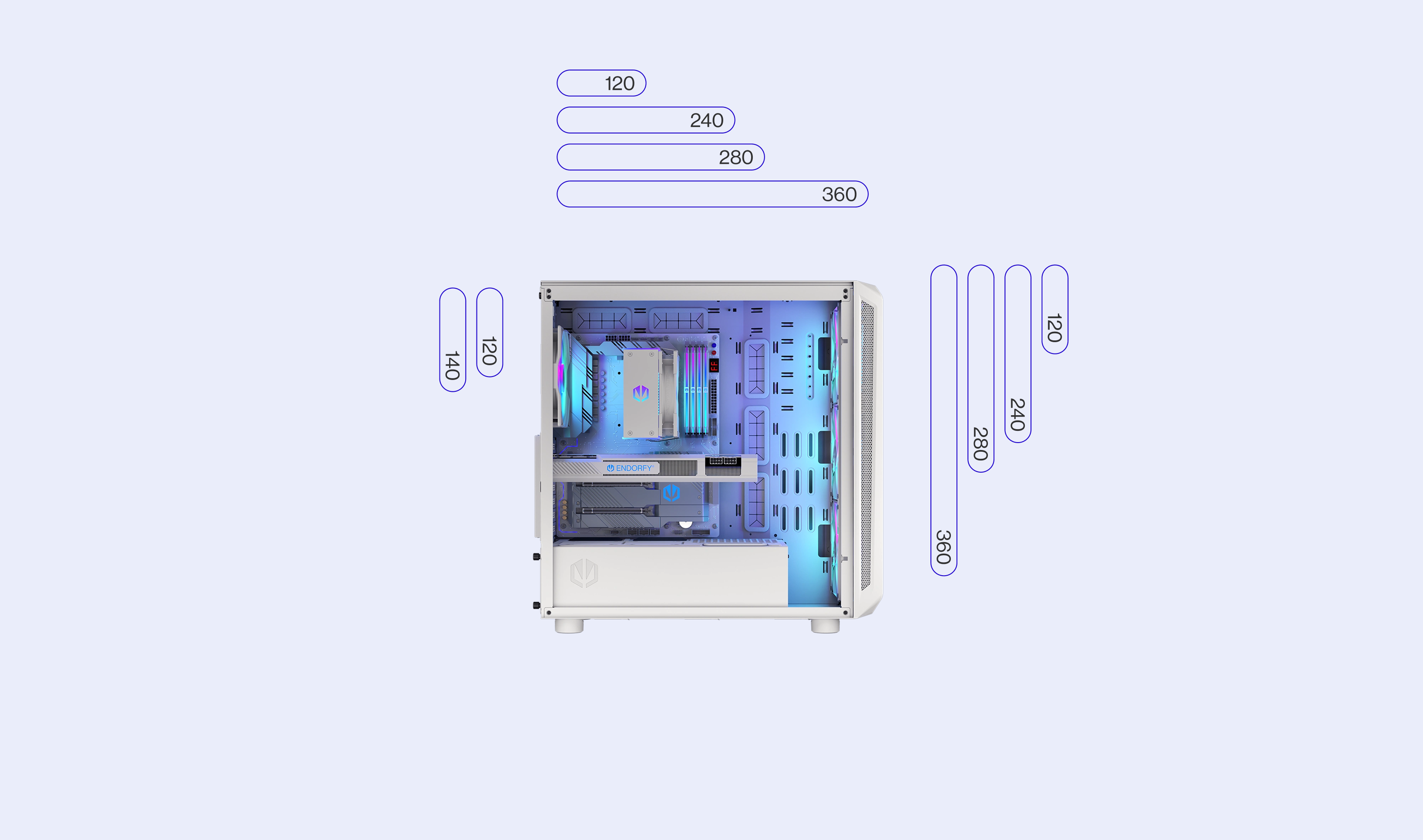 ENDORFY Arx 700 White ARGB EY2A017 PC Case Left View Removed Panel Compatibility Icons Max Dimensions Config Radiators