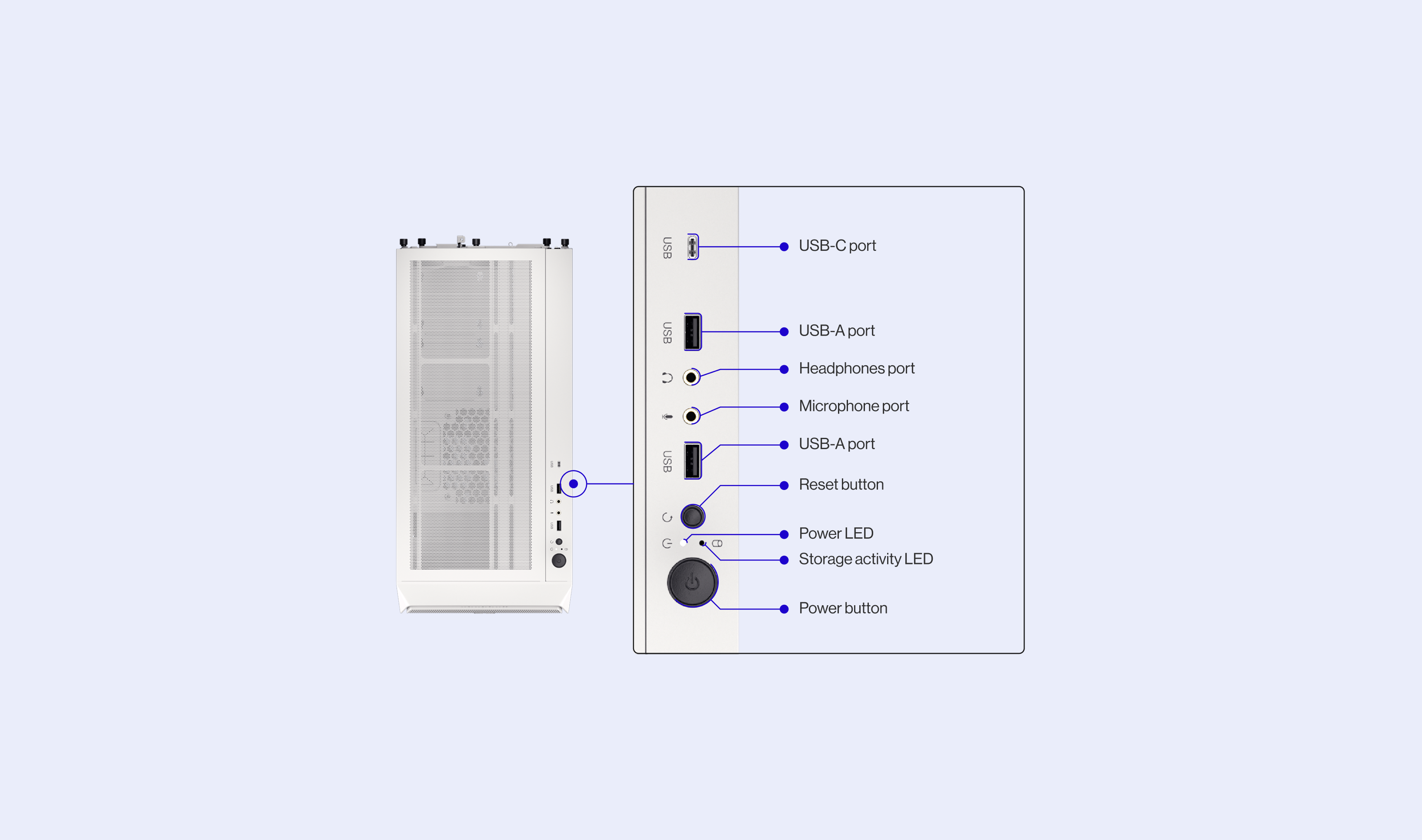ENDORFY Arx 700 White ARGB EY2A017 PC Case Top View Compatibility Config IO Panel