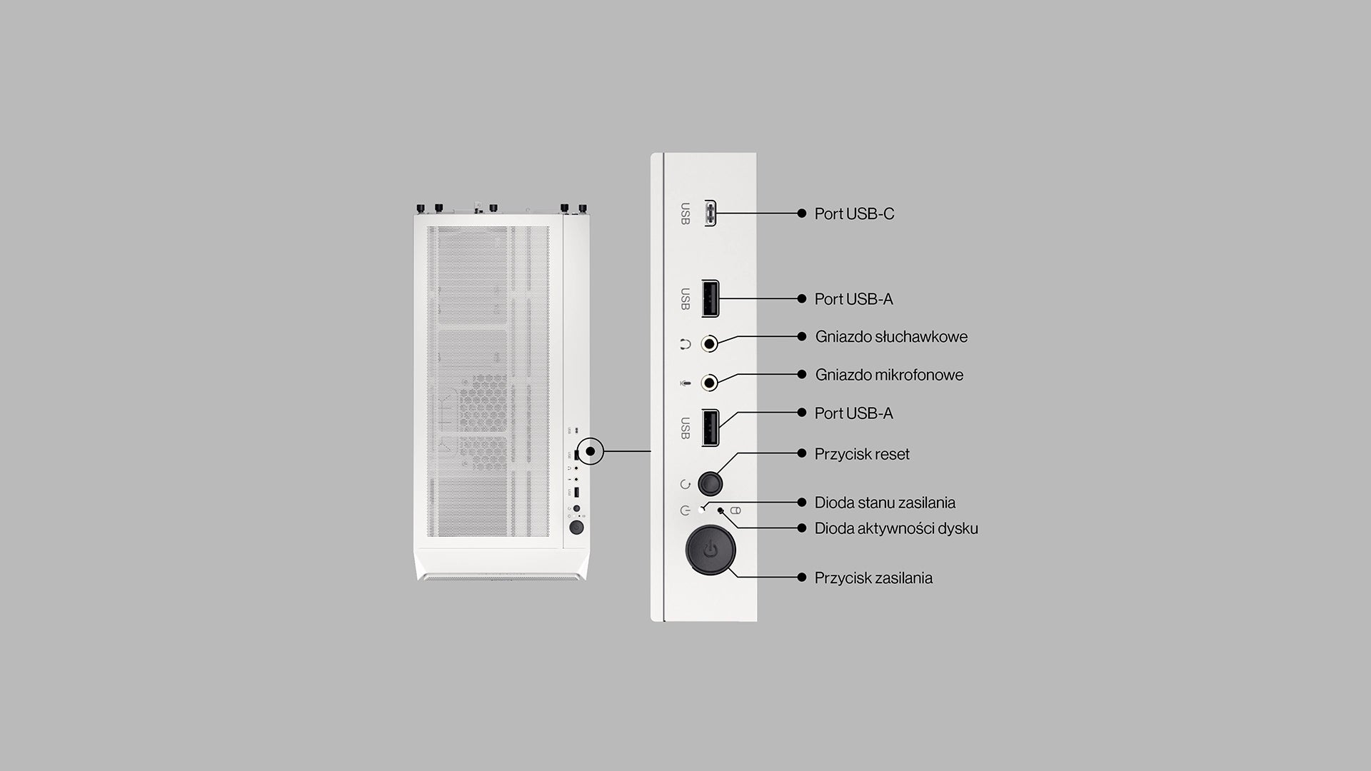 Panel I/O obudowy Arx 700 White ARGB z portem USB-C 3.2 Gen 2 oraz portami USB-A i gniazdami audio