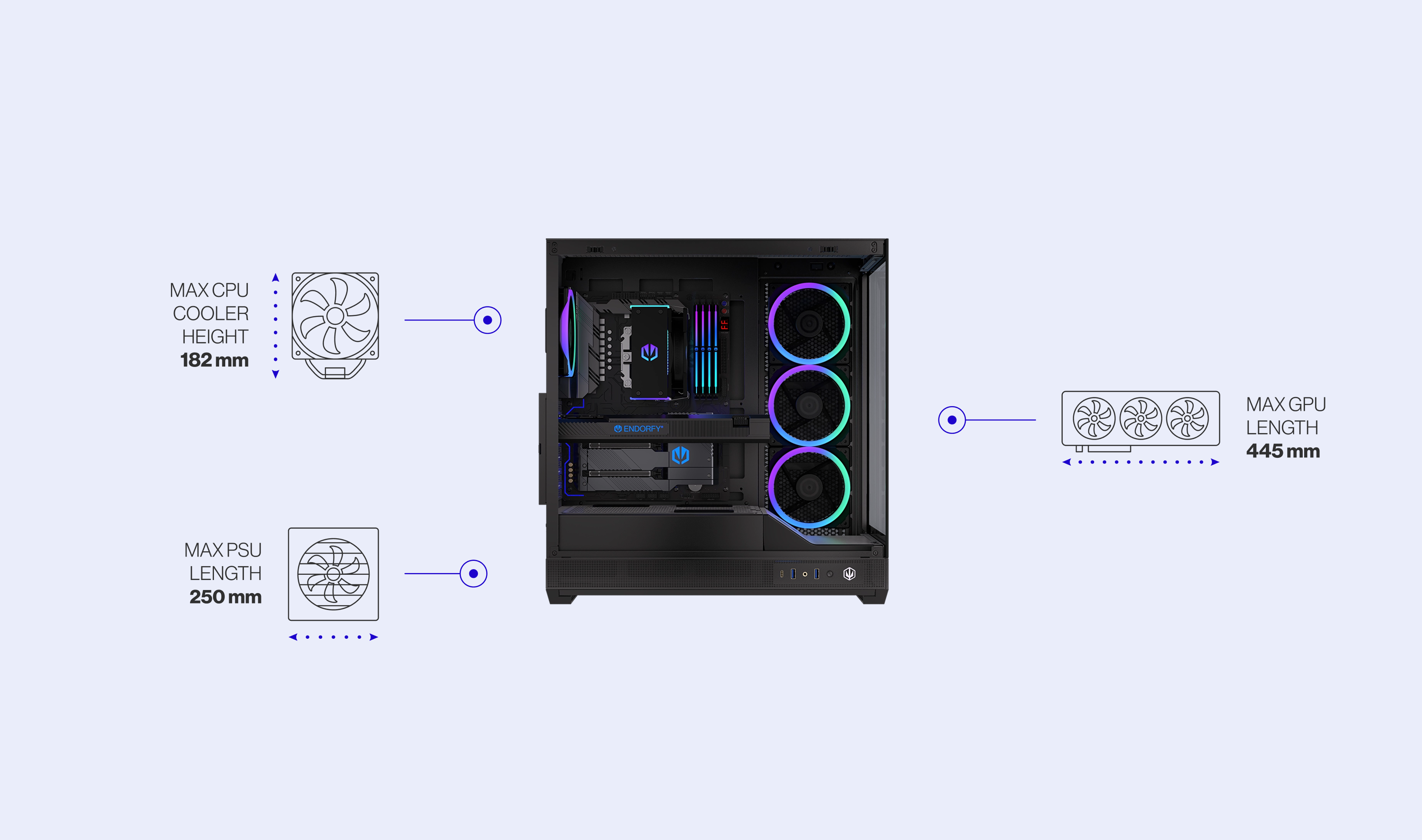 ENDORFY Fishtank 6000 Corona EY2A025 PC Case Side View Removed Panel Compatibility Icons Max Dimensions Config CPU GPU PSU