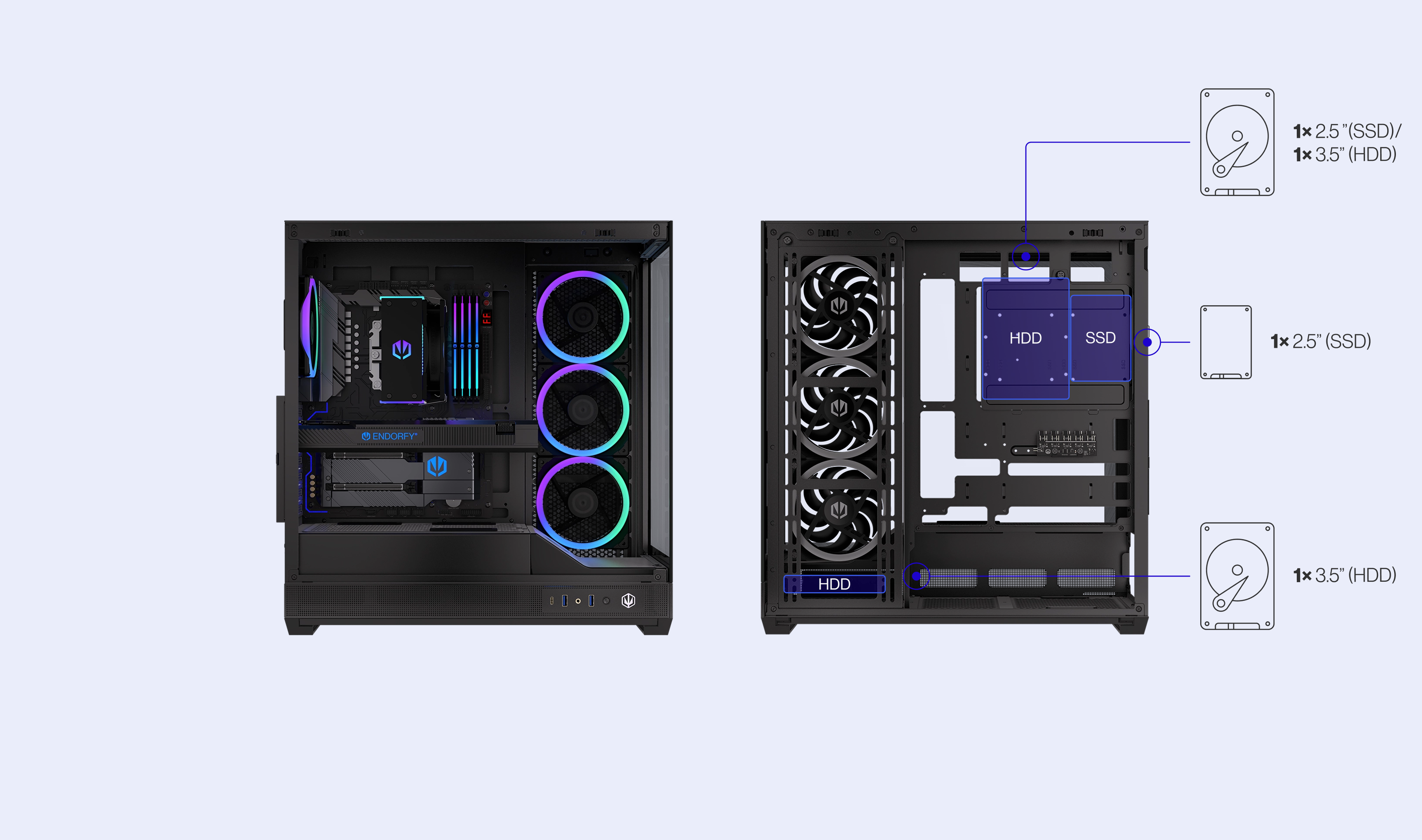 ENDORFY Fishtank 6000 Corona EY2A025 PC Case Side View Removed Panel Compatibility Icons Max Dimensions Config Drives