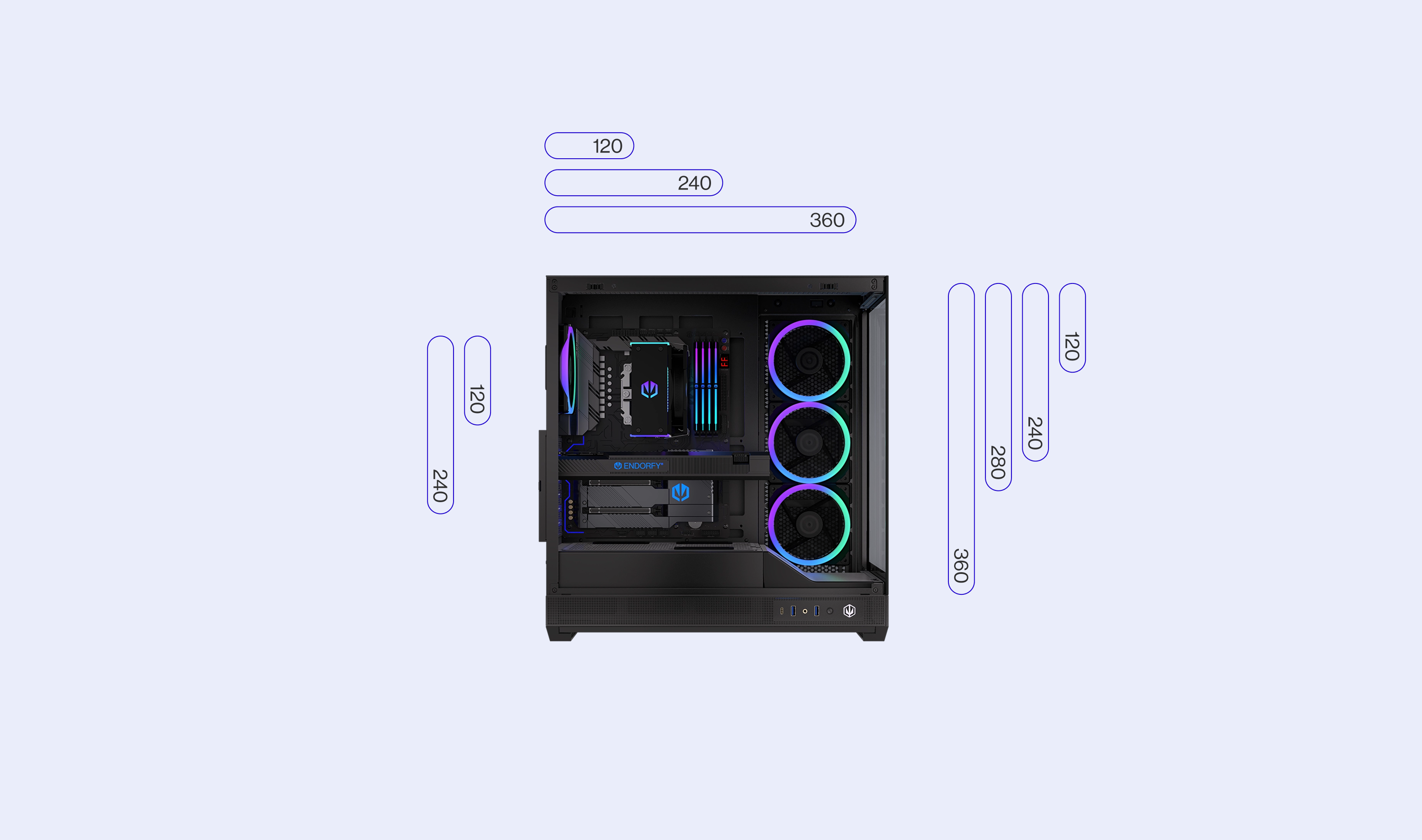 ENDORFY Fishtank 6000 Corona EY2A025 PC Case Side View Removed Panel Compatibility Icons Max Dimensions Config Radiators
