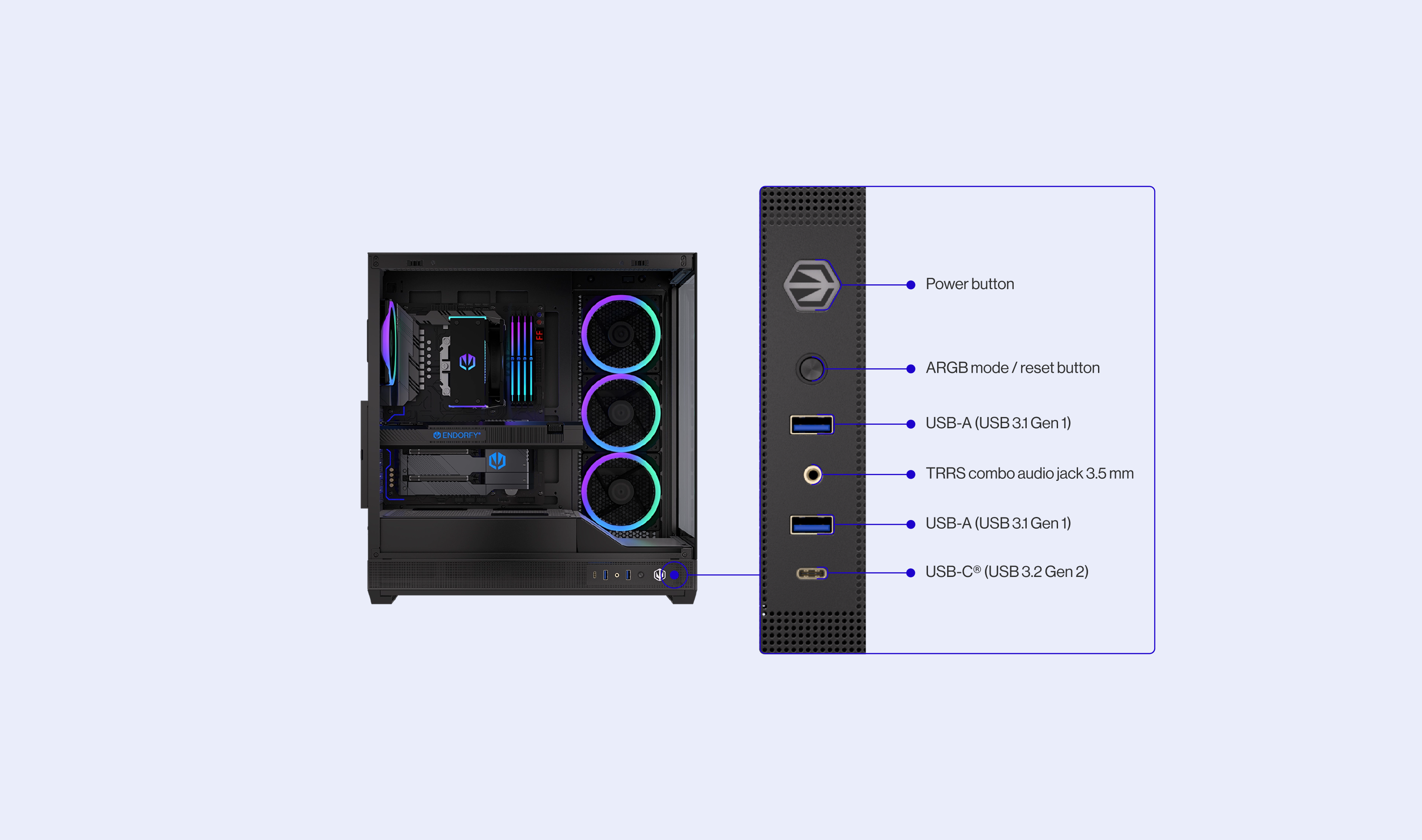 ENDORFY Fishtank 6000 Corona EY2A025 PC Case Top View Compatibility Config IO Panel
