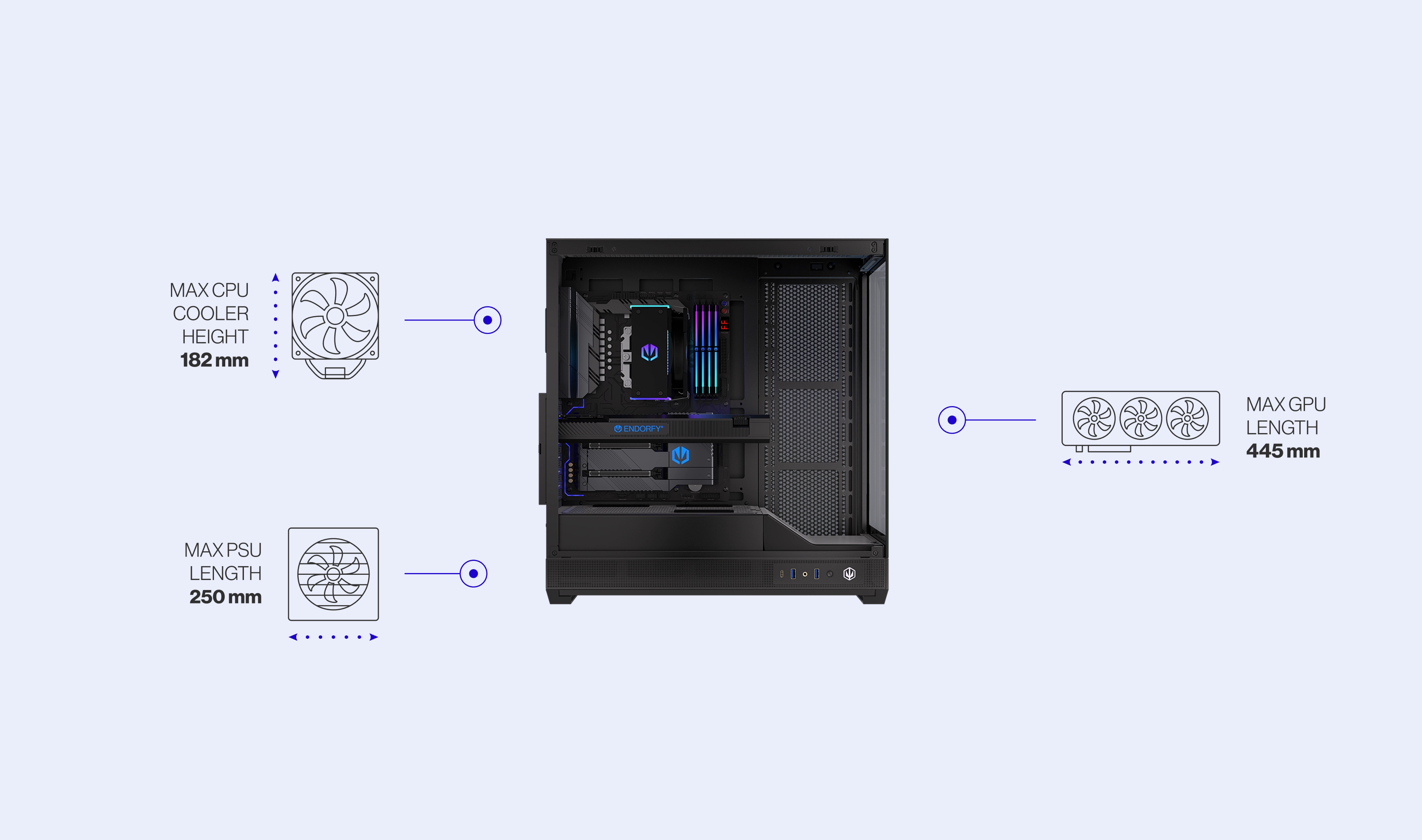 ENDORFY Fishtank 6000 Flex EY2A026 PC Case Side View Removed Panel Compatibility Icons Max Dimensions Config CPU GPU PSU