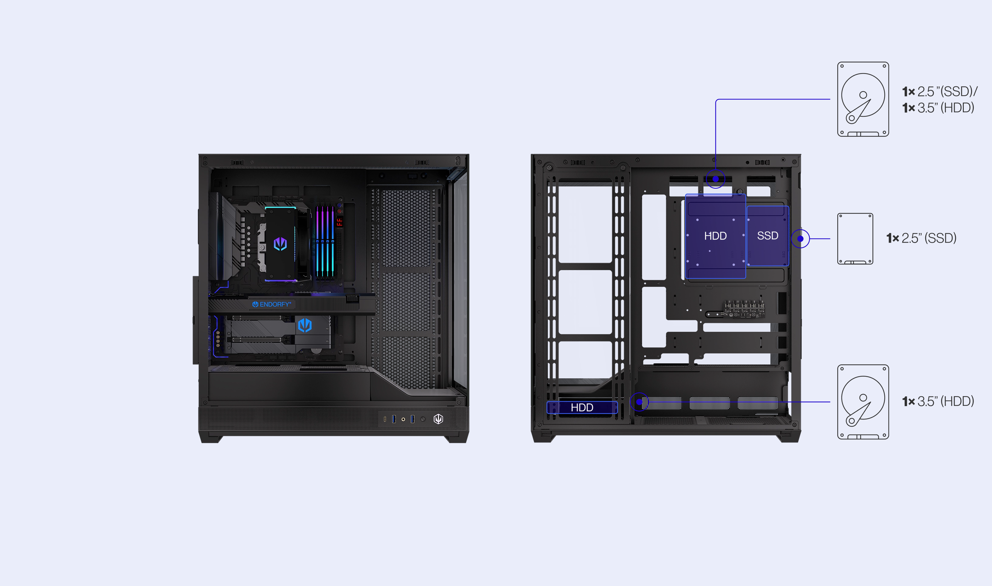ENDORFY Fishtank 6000 Flex EY2A026 PC Case Side View Removed Panel Compatibility Icons Max Dimensions Config Drives