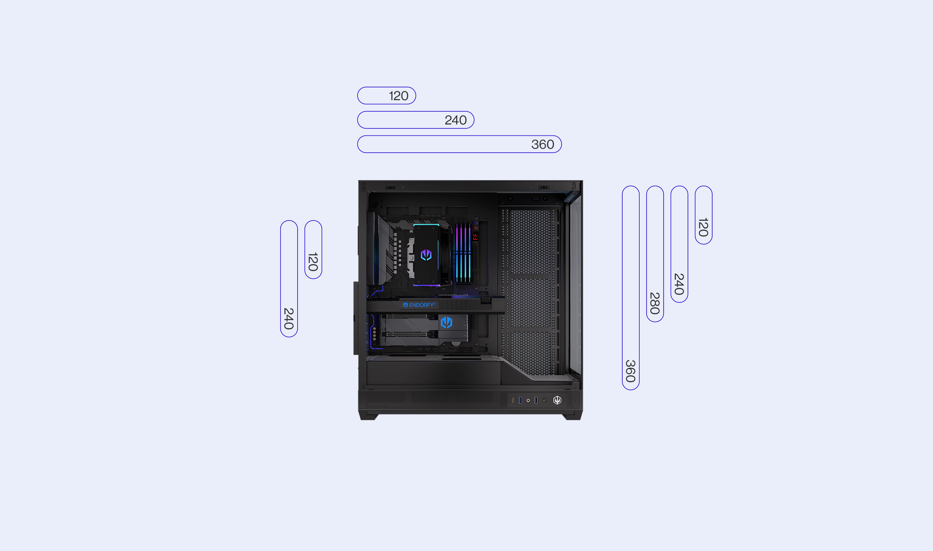 ENDORFY Fishtank 6000 Flex EY2A026 PC Case Side View Removed Panel Compatibility Icons Max Dimensions Config Radiators