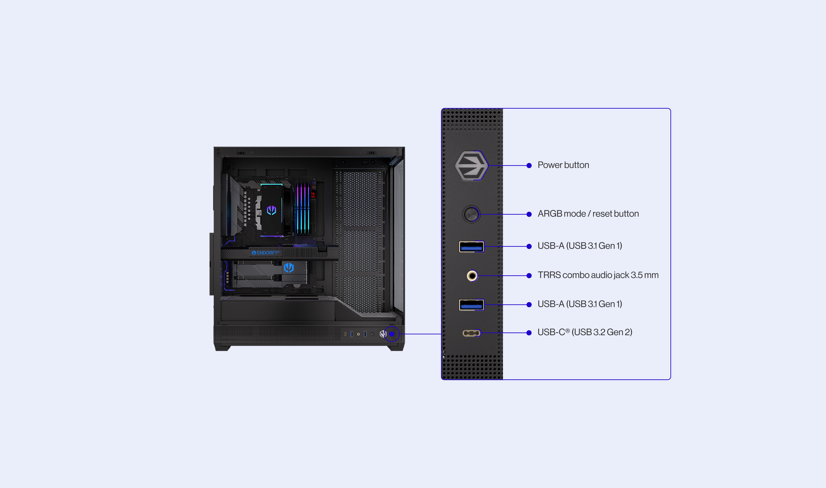 ENDORFY Fishtank 6000 Flex EY2A026 PC Case Top View Compatibility Config IO Panel