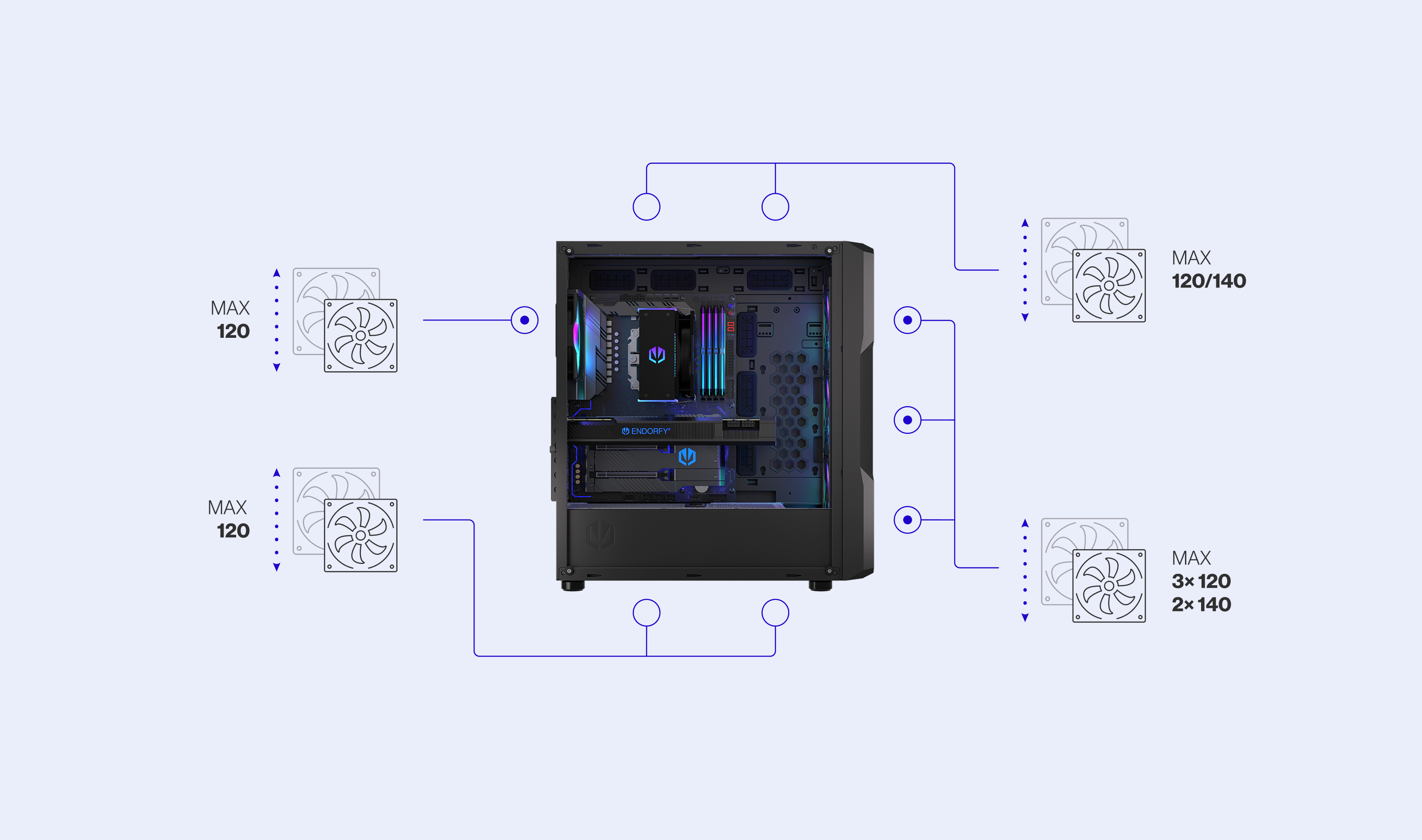 ENDORFY Regnum 400 ARGB EY2A009 PC Case Left View Removed Panel Components Inside Icons Config Fans Compatibility