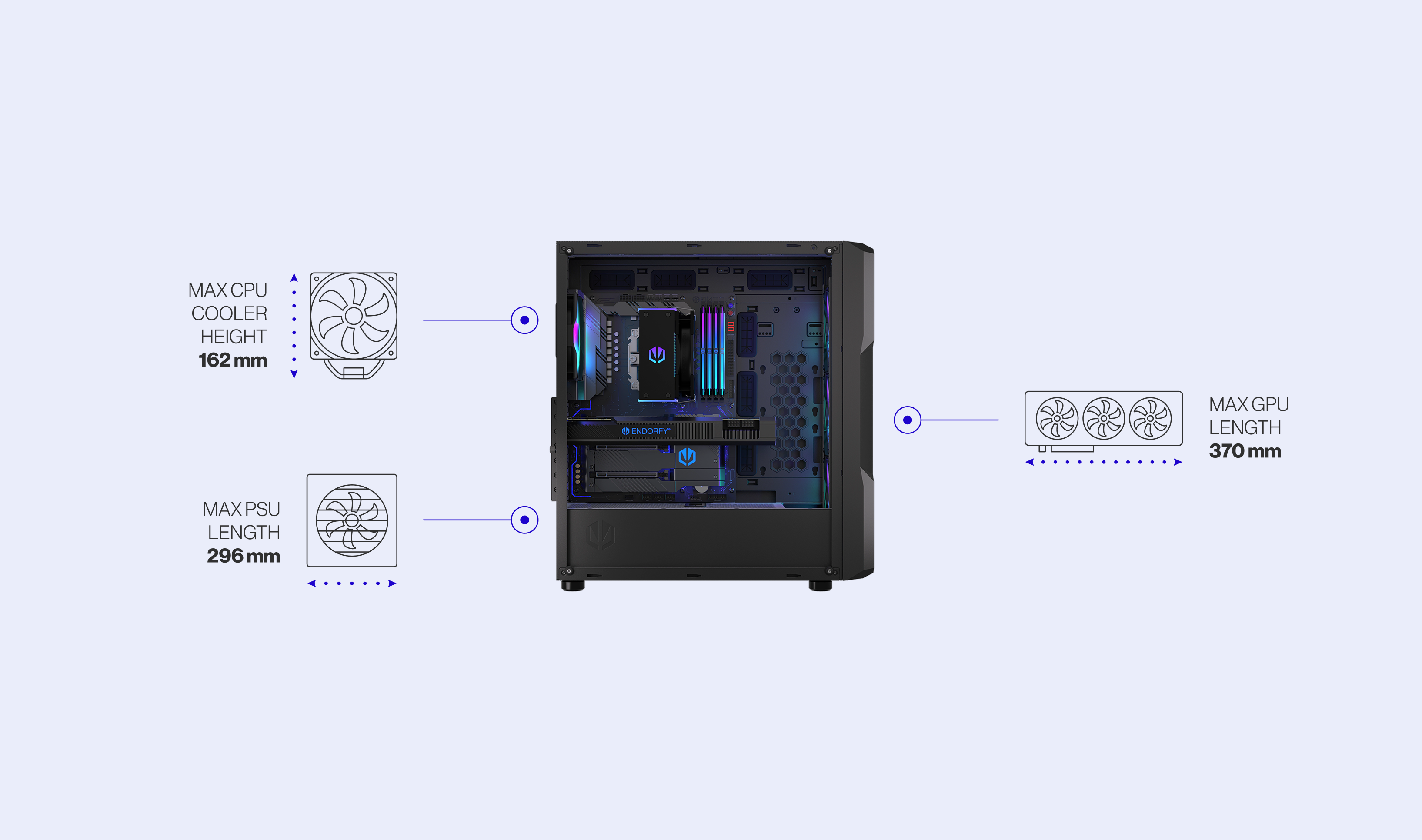 ENDORFY Regnum 400 ARGB EY2A009 PC Case Left View Removed Panel Components Inside Icons Compatibility Dimensions Config CPU GPU PSU