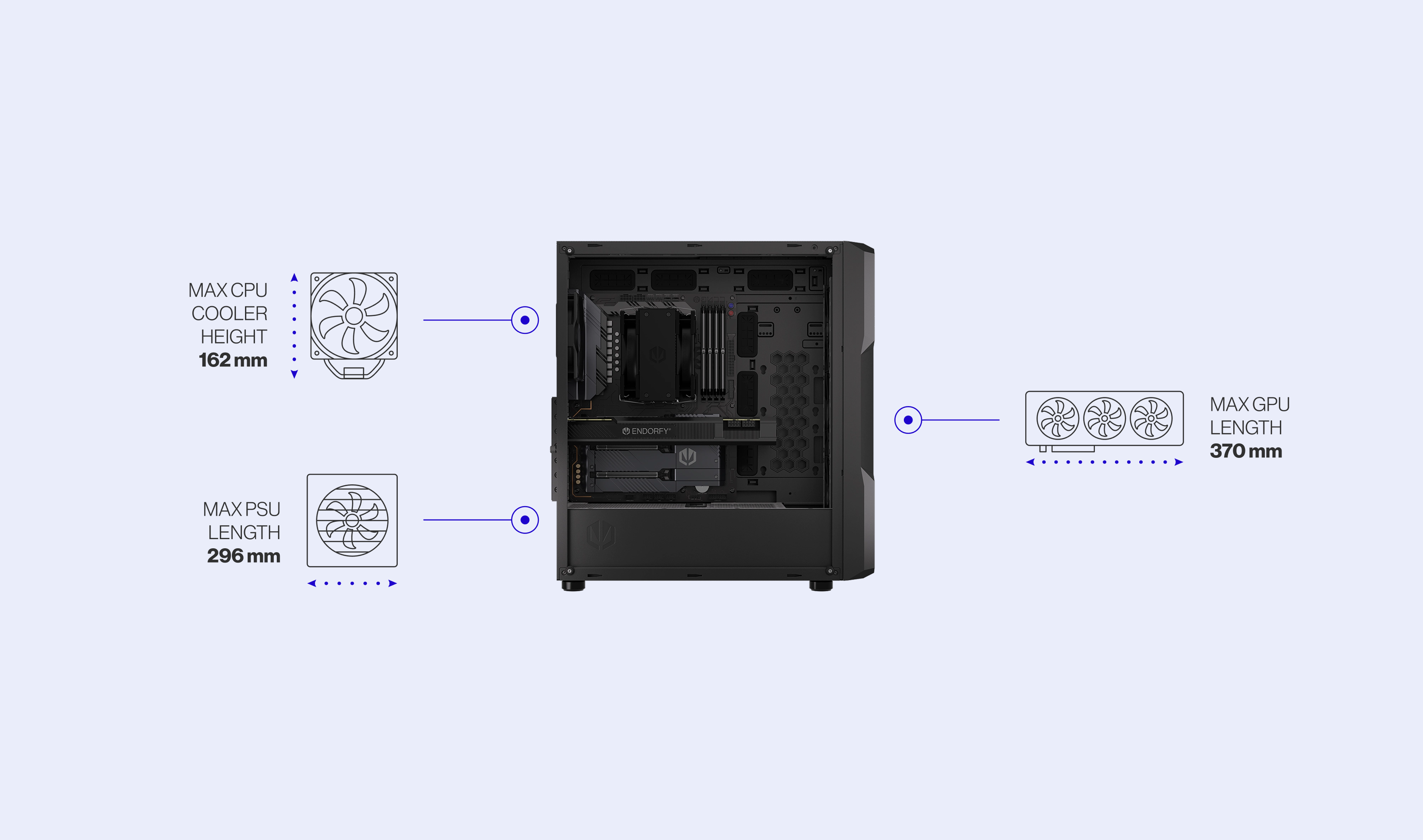 ENDORFY Regnum 400 Air EY2A008 PC Case Left View Removed Panel Components Inside Icons Compatibility Dimensions Config CPU GPU PSU