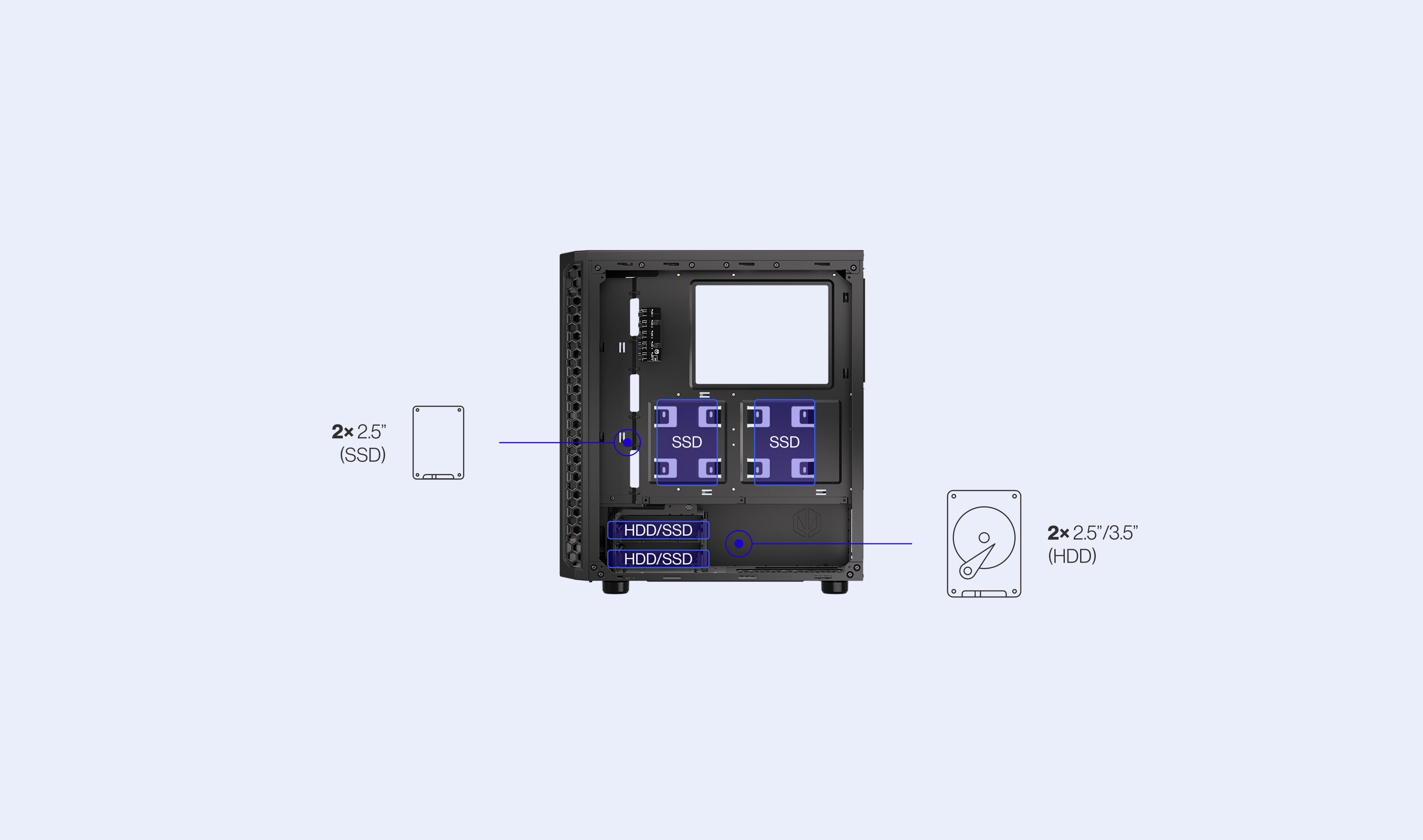 ENDORFY Signum 300 ARGB EY2A006 PC Case Left View Removed Panel Empty Inside Icons Config Storage Compatibility