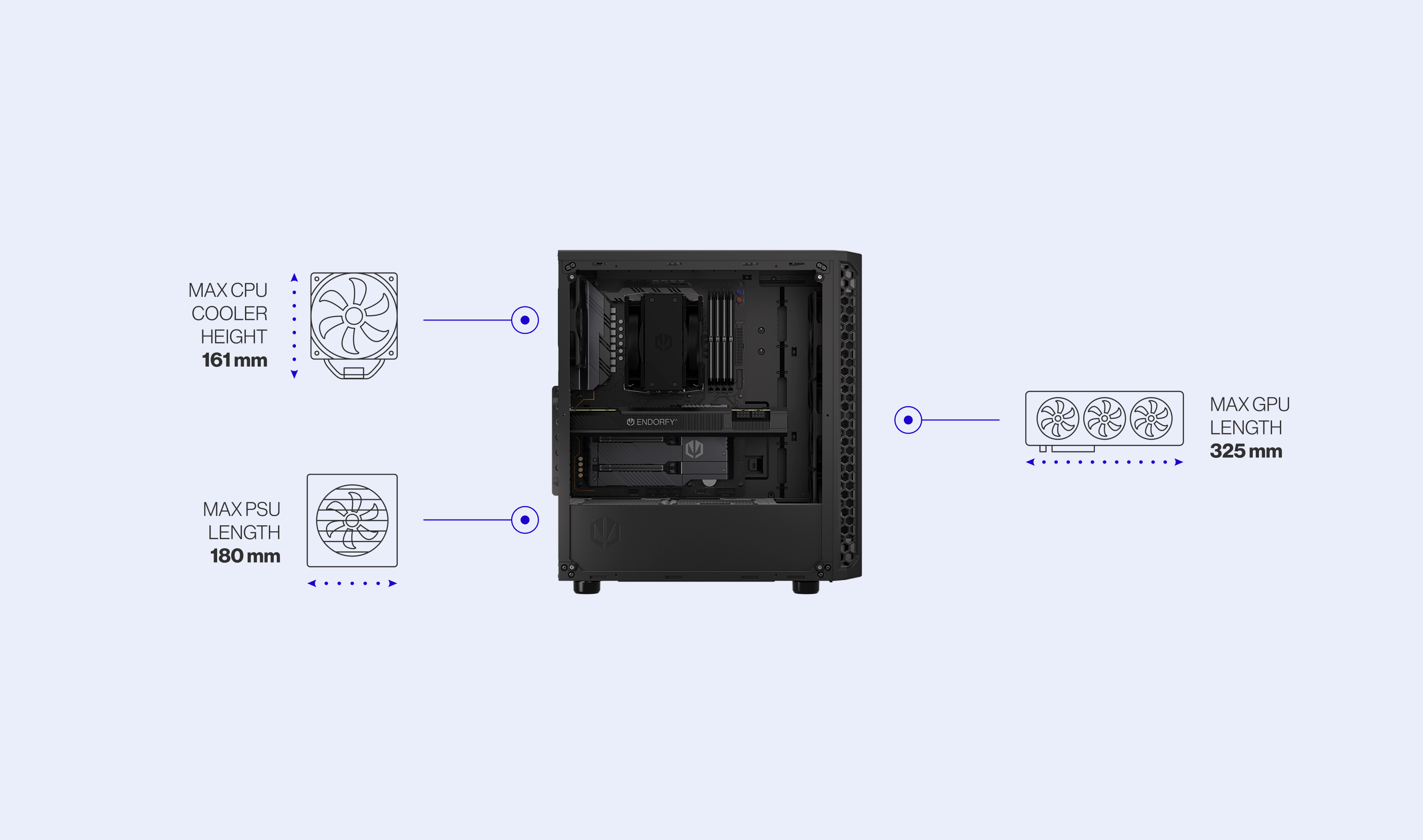 ENDORFY Signum 300 Air EY2A005 PC Case Left View Removed Panel Components Inside Icons Compatibility Dimensions Config CPU GPU PSU