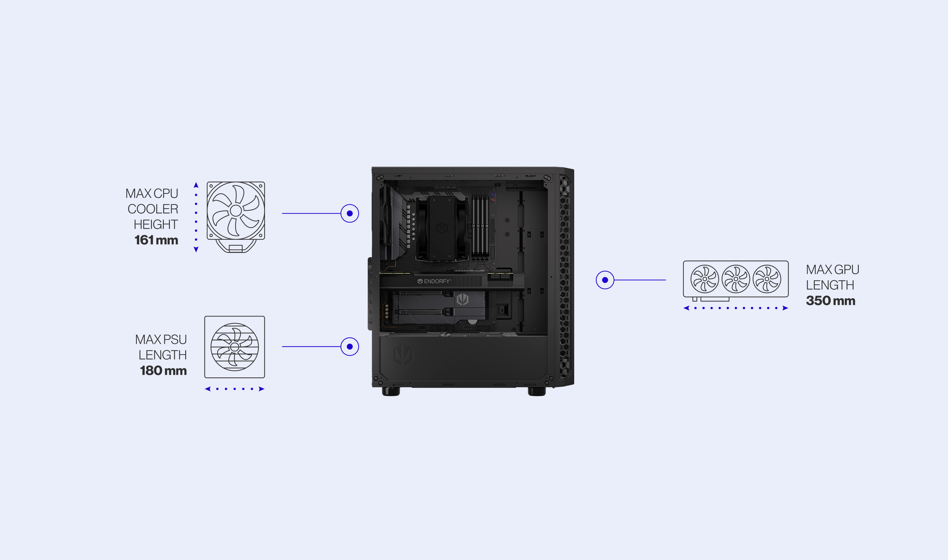 ENDORFY Signum 300 Solid EY2A003-PC Case Left View Removed Panel Components Inside Icons Compatibility Dimensions Config CPU GPU PSU