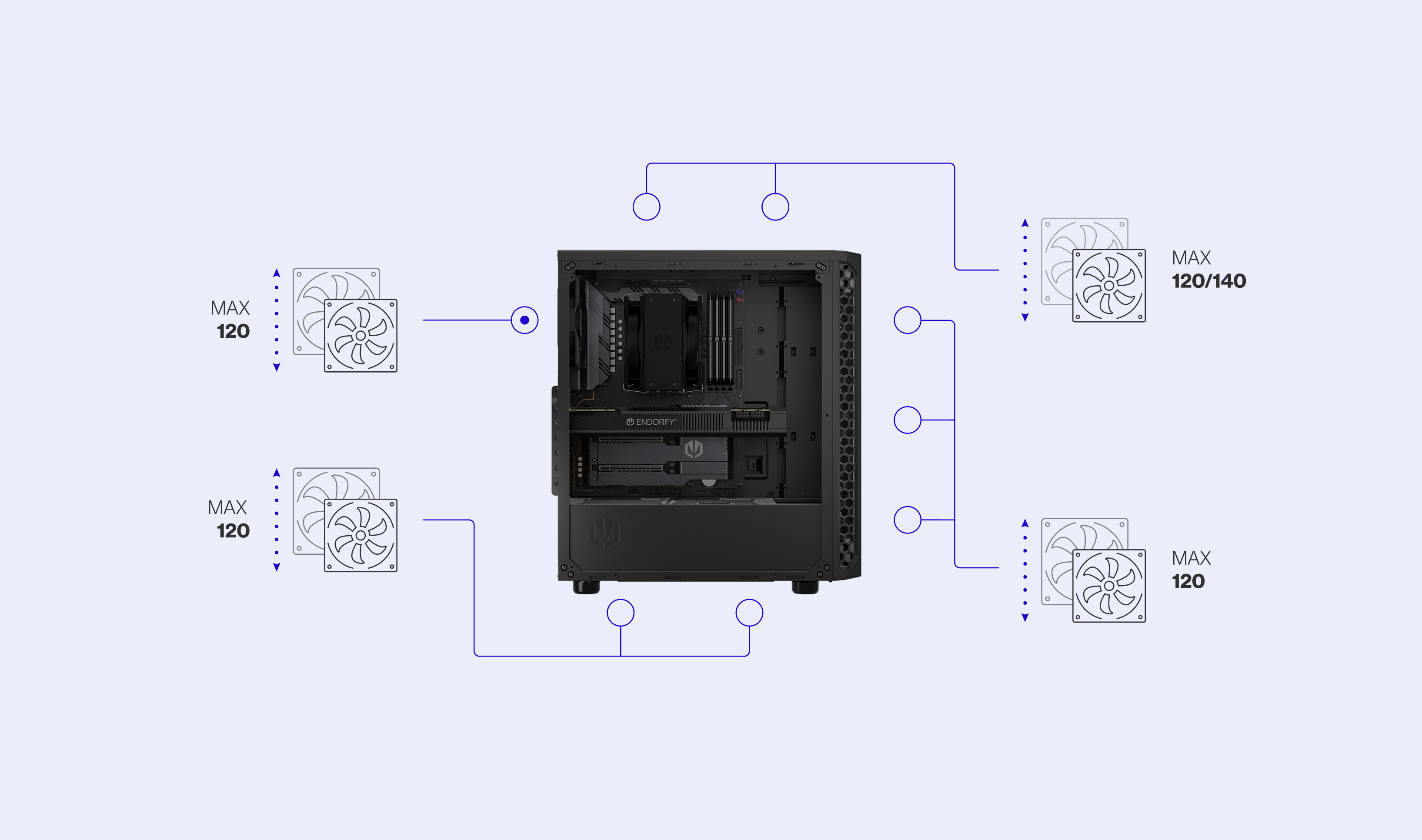 ENDORFY Signum 300 Solid EY2A003-PC Case Left View Removed Panel Components Inside Icons Config Fans Compatibility