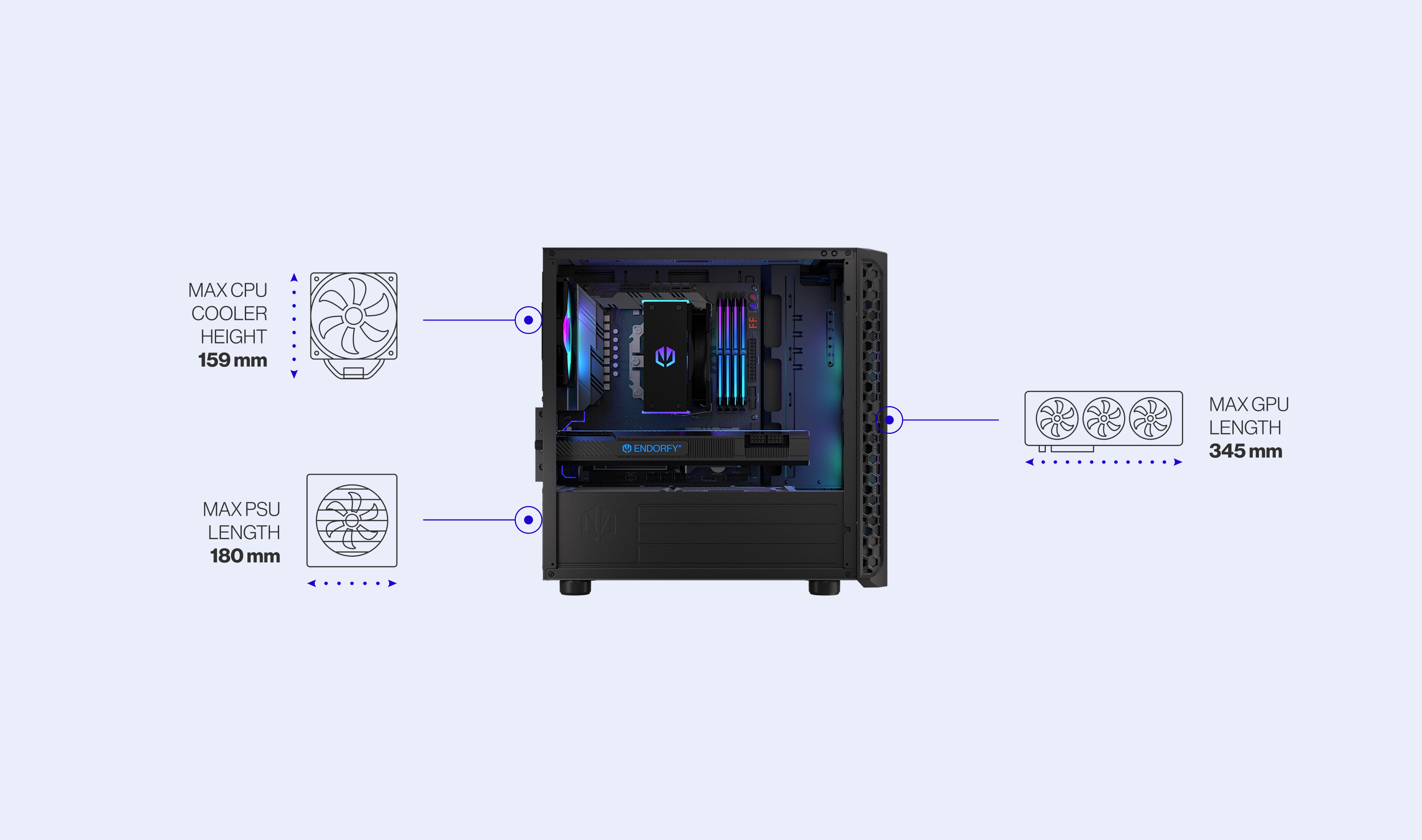 ENDORFY Signum M30 ARGB EY2A020 PC Case Side View Removed Panel Compatibility Icons Max Dimensions Config CPU GPU PSU