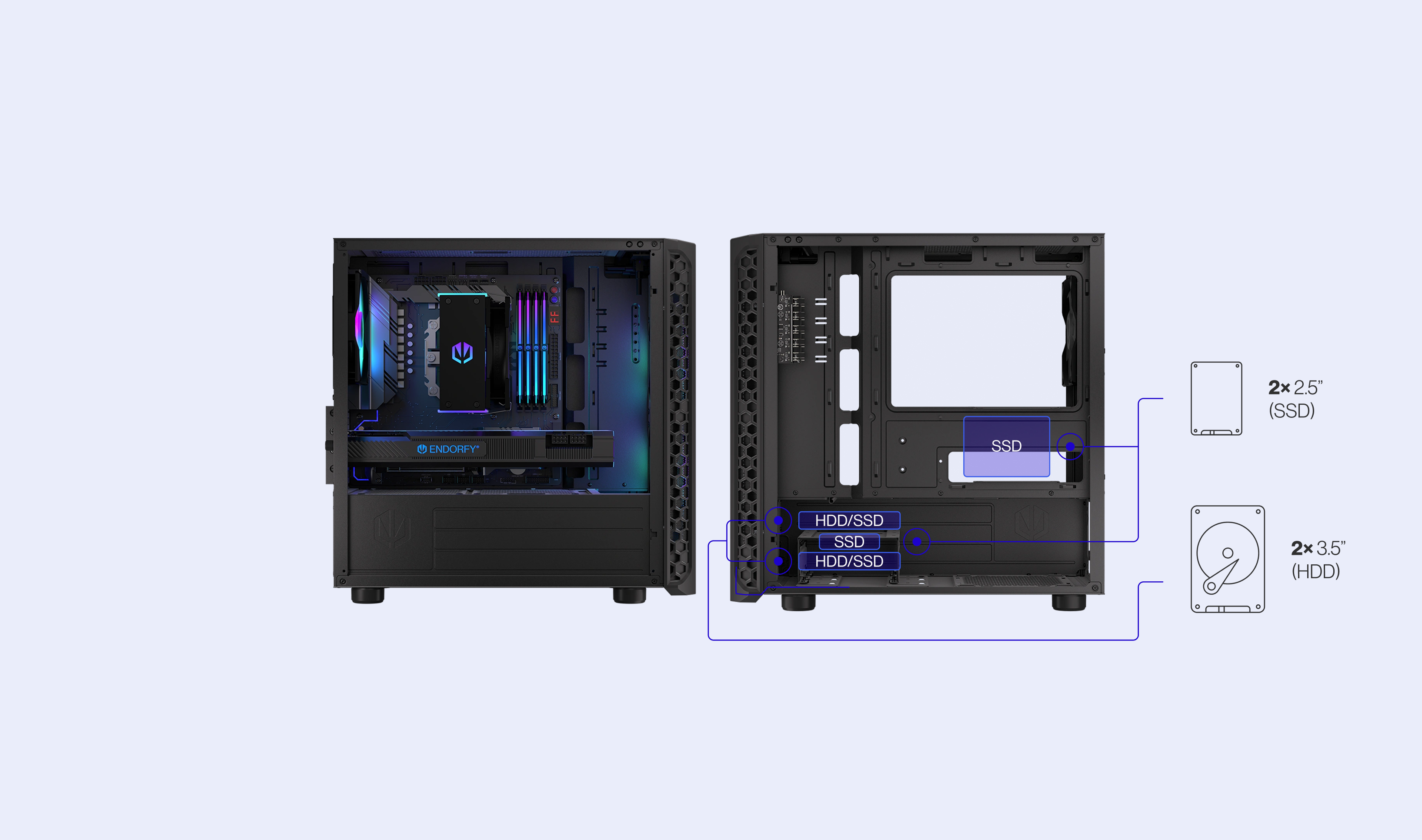 ENDORFY Signum M30 ARGB EY2A020 PC Case Side View Removed Panel Compatibility Icons Max Dimensions Config Drives