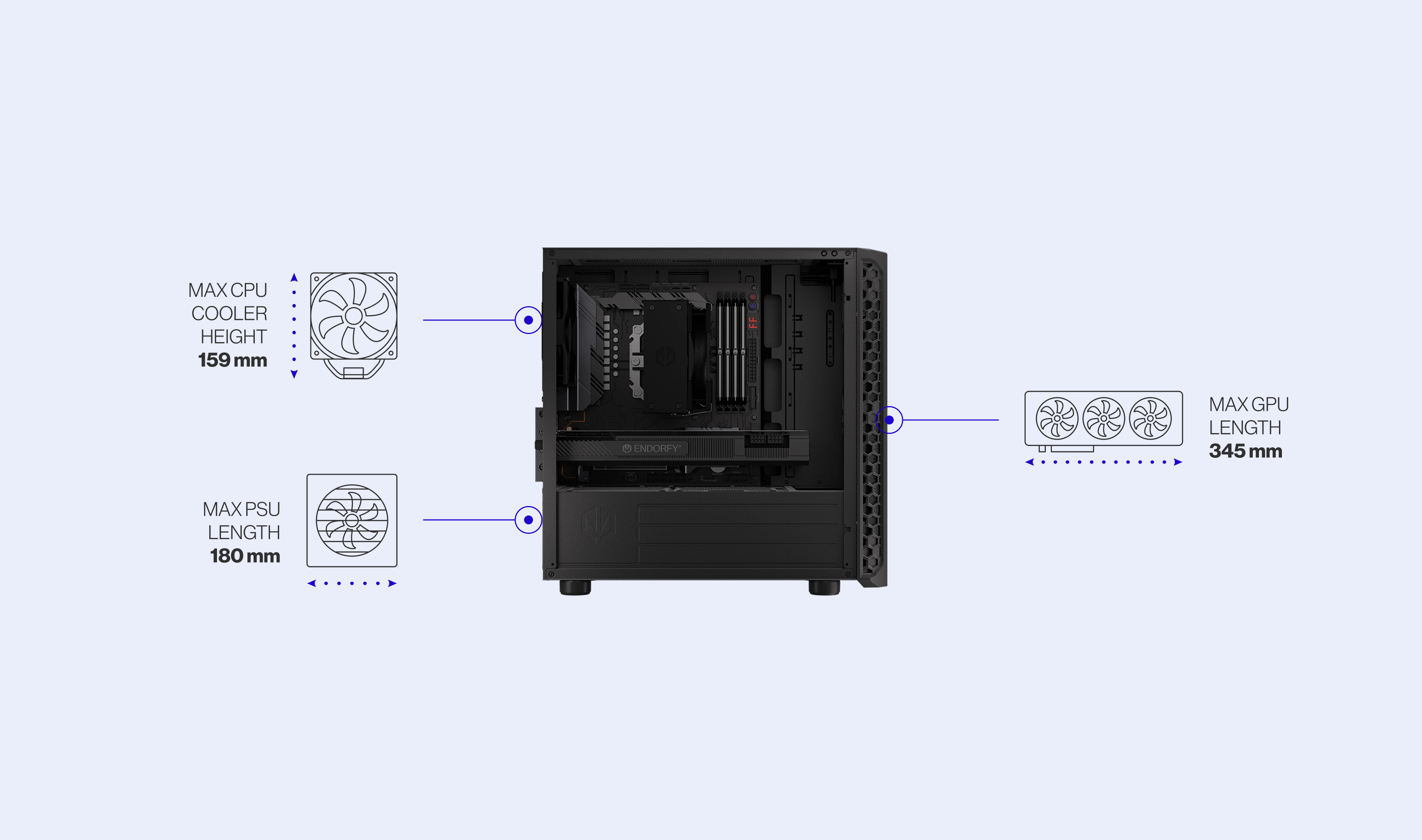 ENDORFY Signum M30 Air EY2A019 PC Case Side View Removed Panel Compatibility Icons Max Dimensions Config CPU GPU PSU