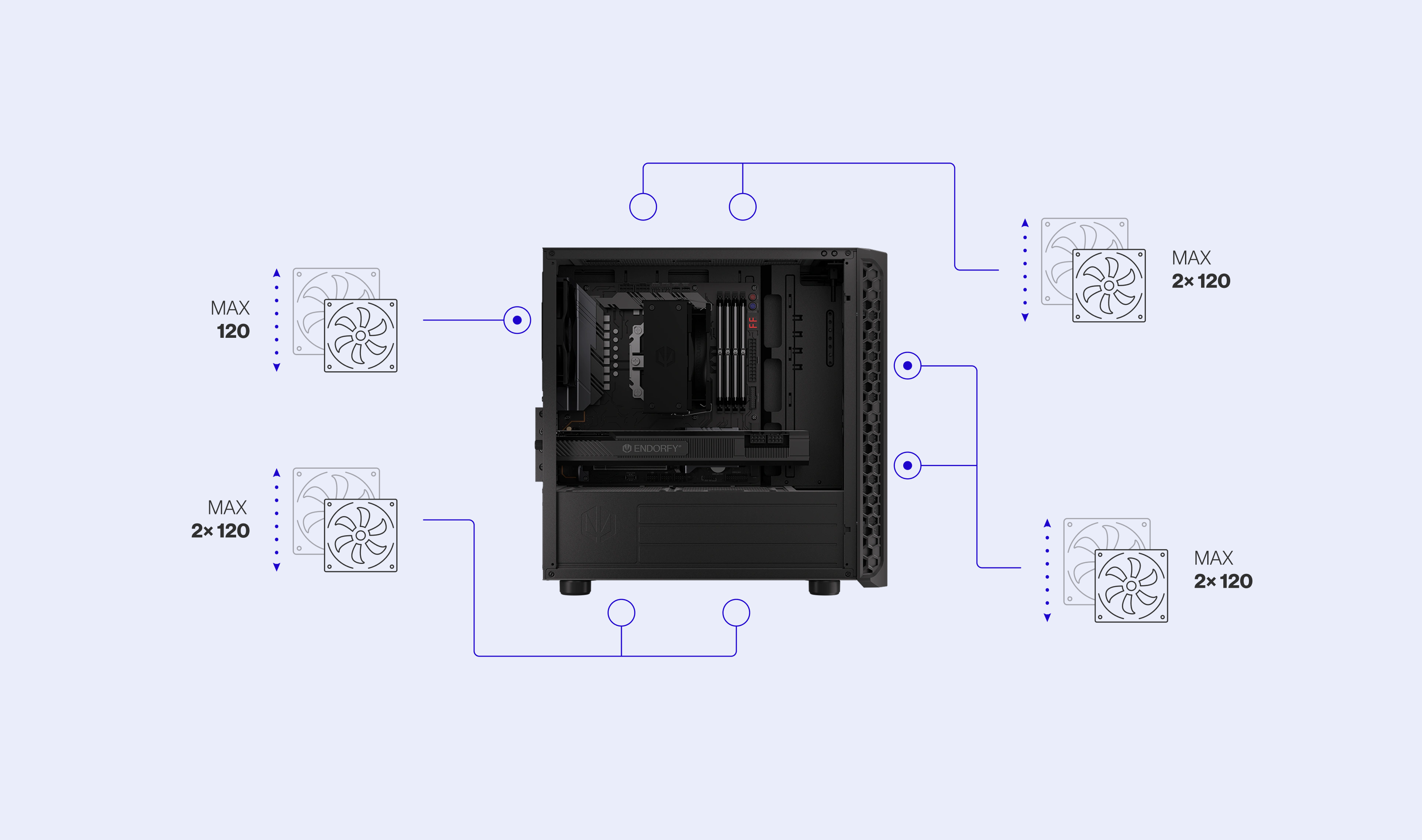 ENDORFY Signum M30 Air EY2A019 PC Case Side View Removed Panel Compatibility Icons Max Dimensions Config Fans