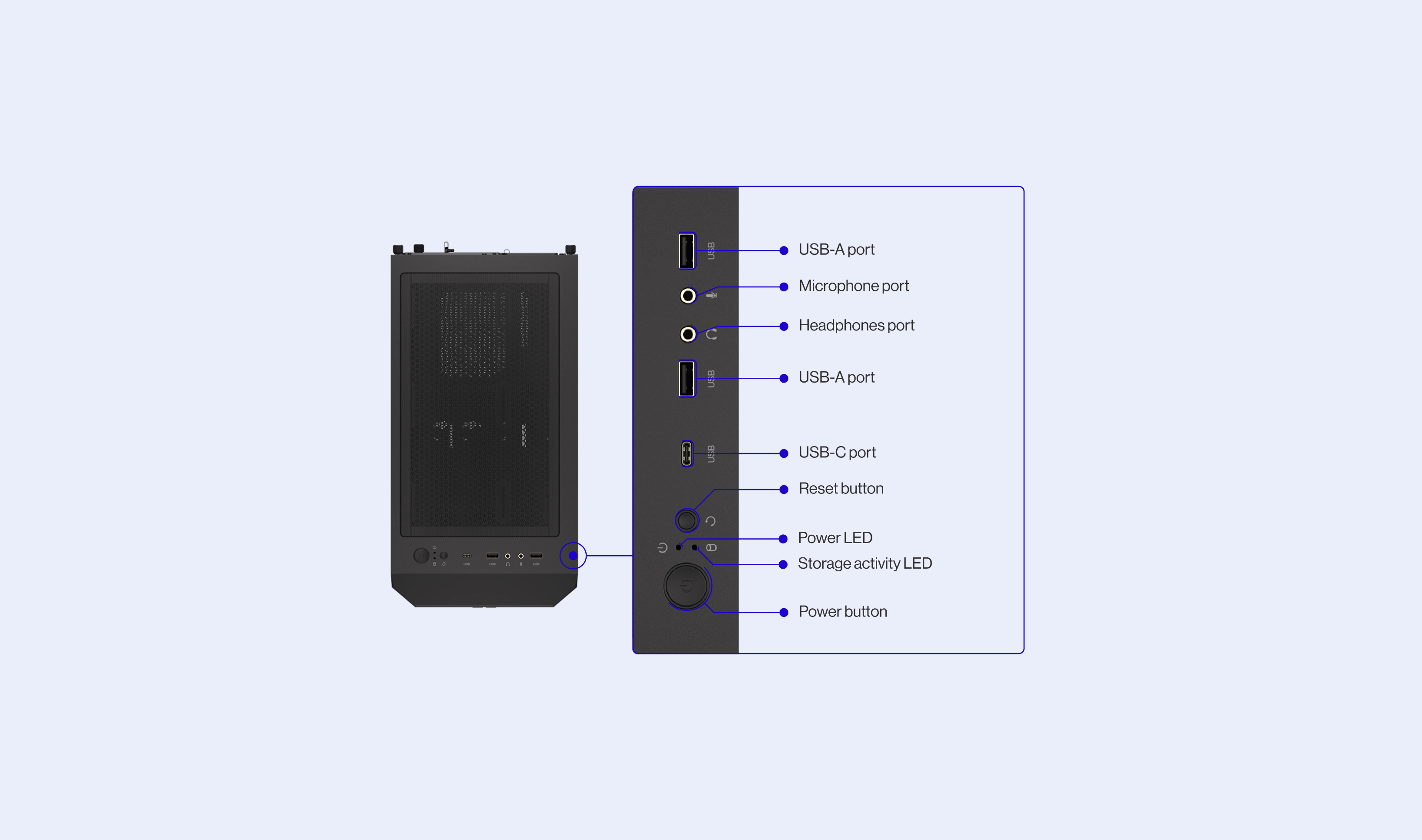 ENDORFY Signum M30 Air EY2A019 PC Case Top View Compatibility Config IO Panel