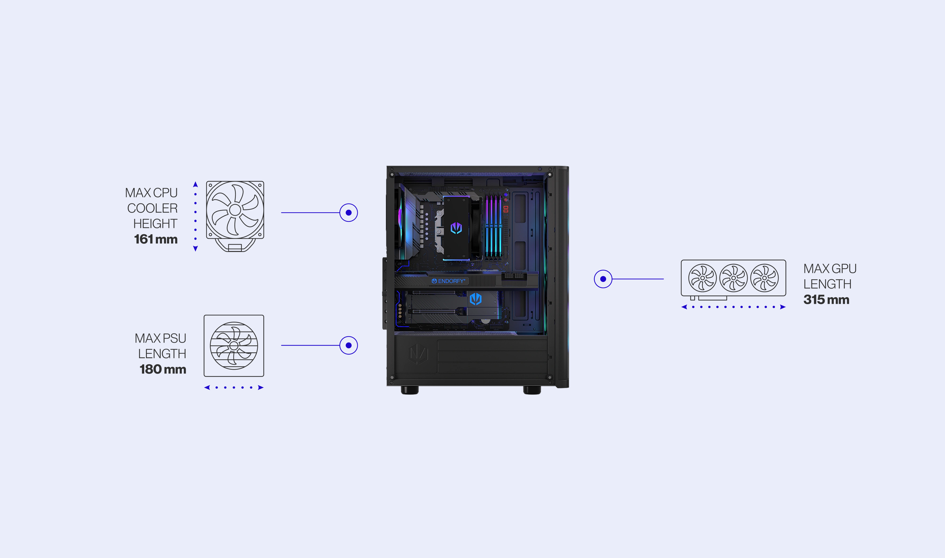 ENDORFY Ventum 200 ARGB EY2A014 PC Case Left View Removed Panel Components Inside Icons Compatibility Dimensions Config CPU GPU PSU